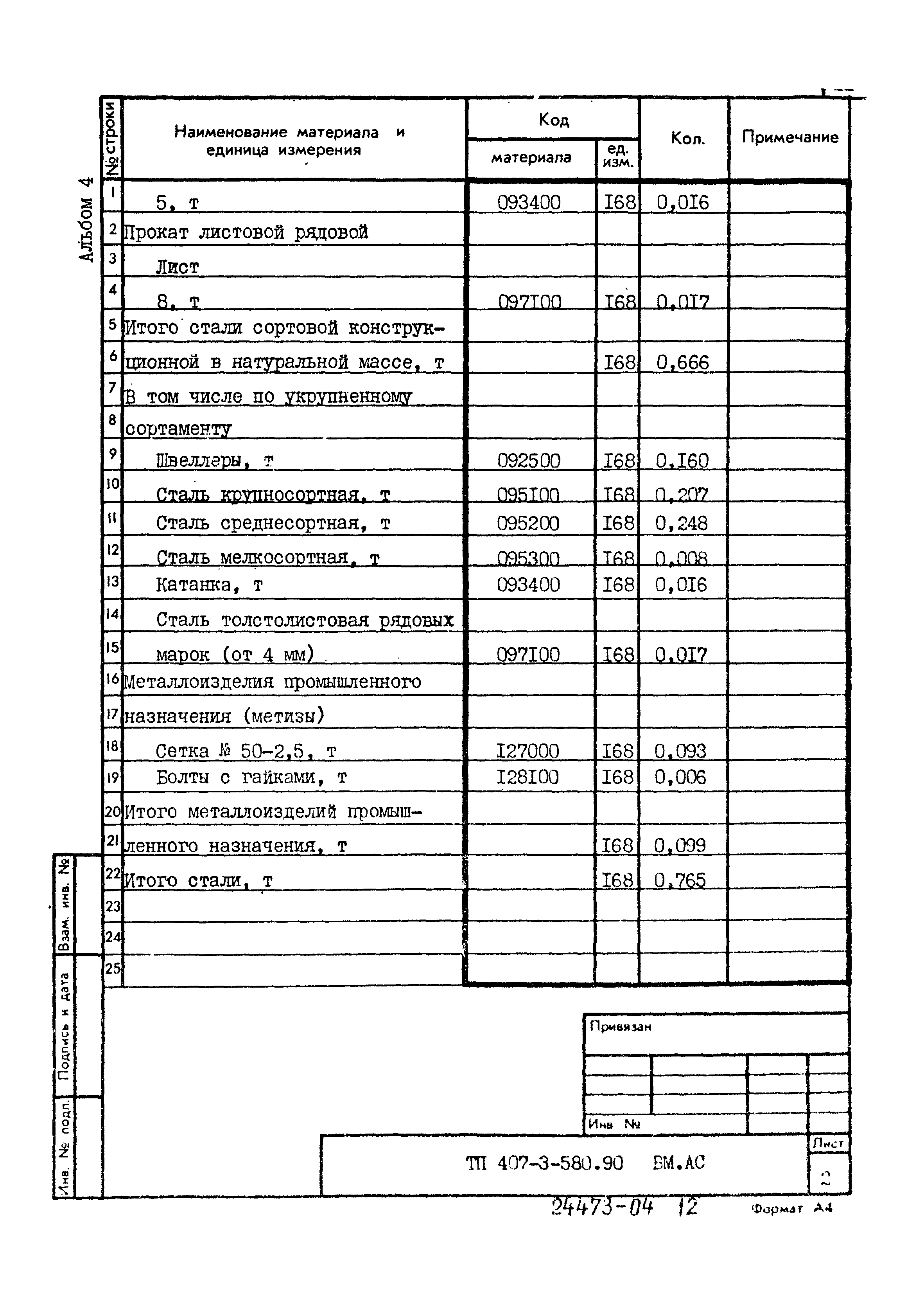 Типовой проект 407-3-580.90