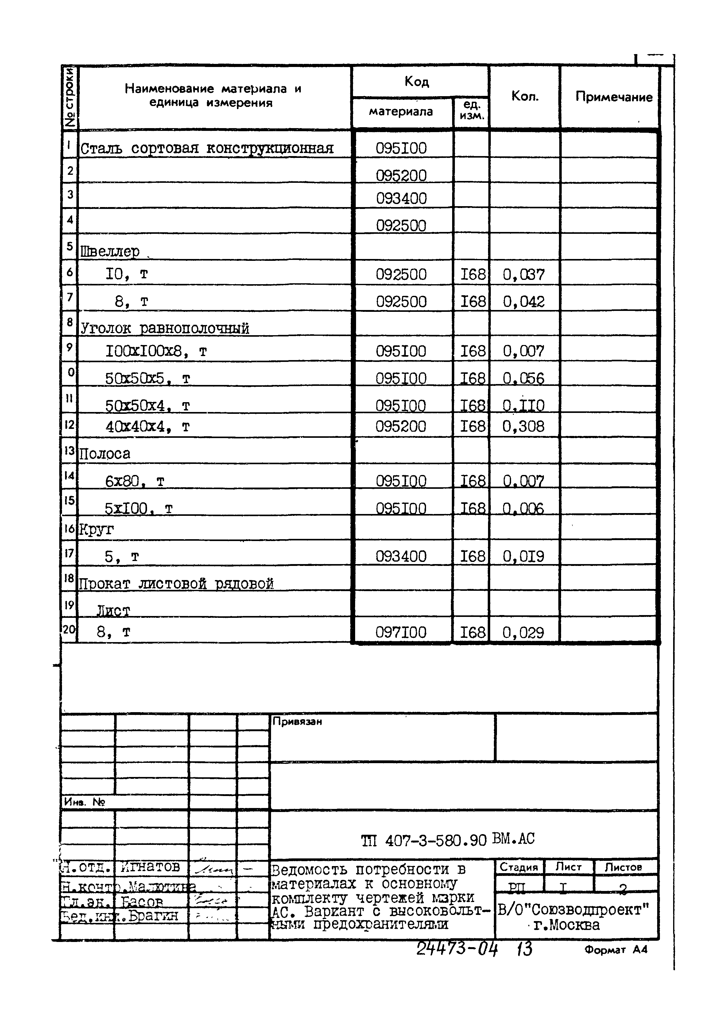 Типовой проект 407-3-580.90