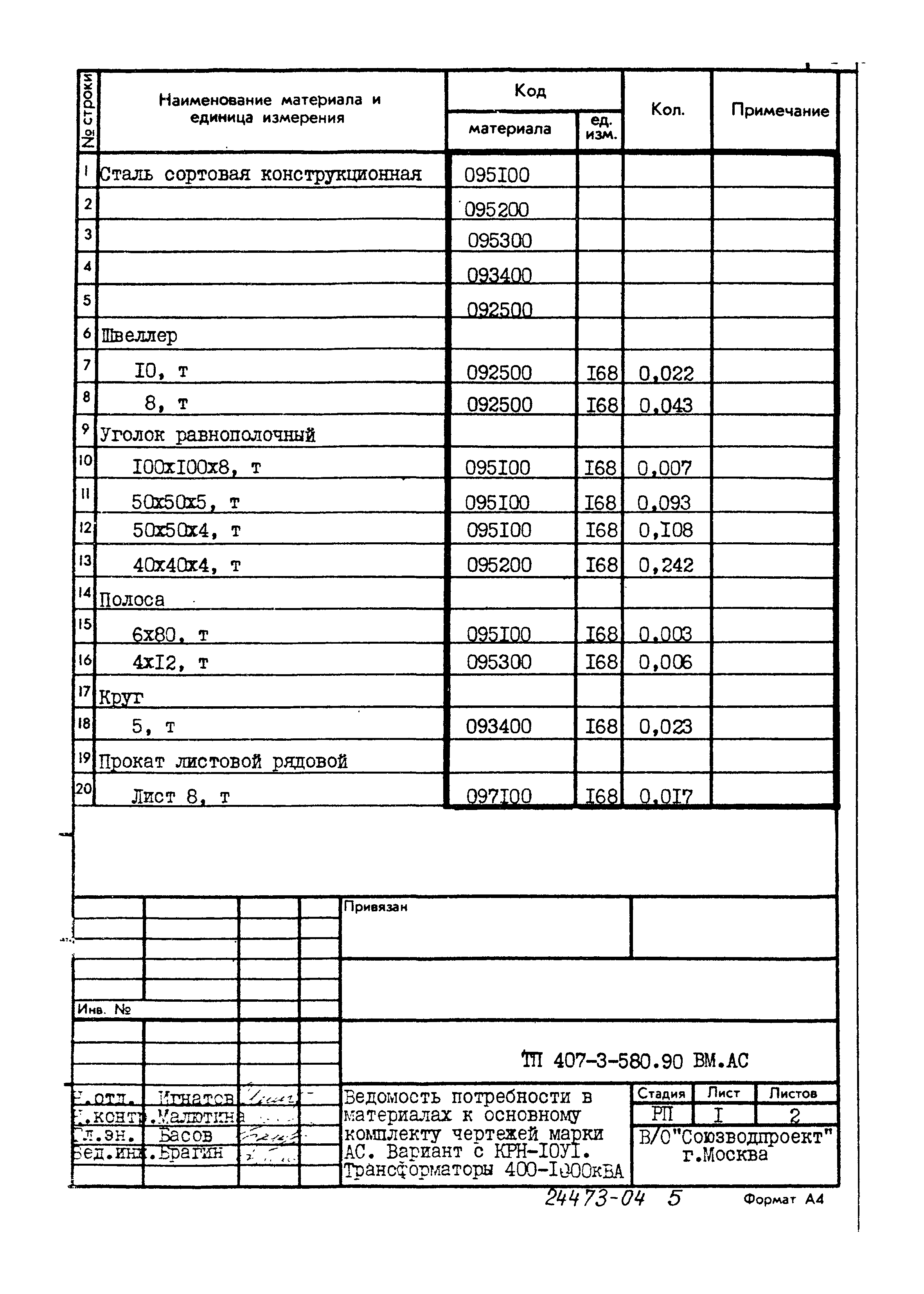 Типовой проект 407-3-580.90