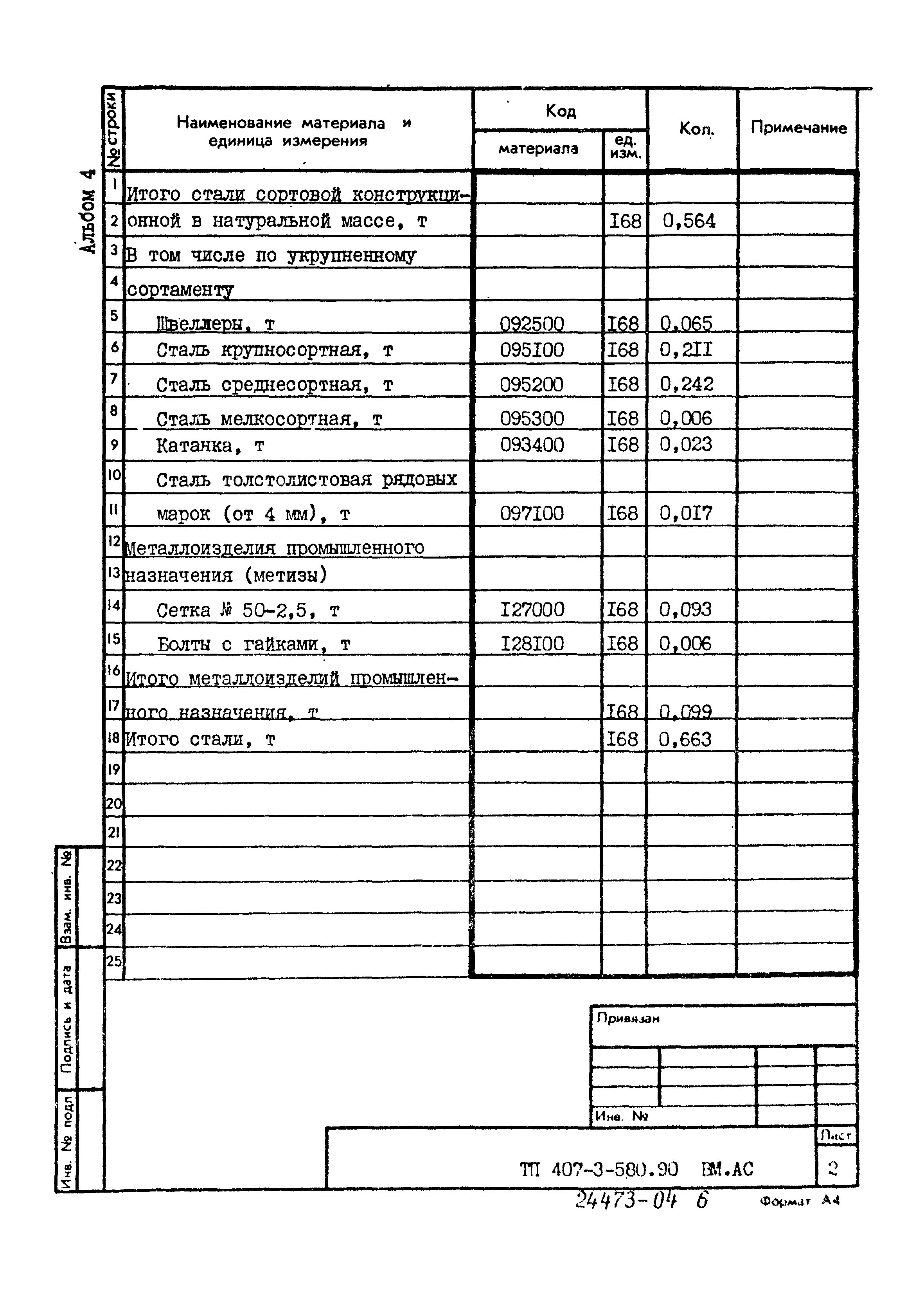 Типовой проект 407-3-580.90