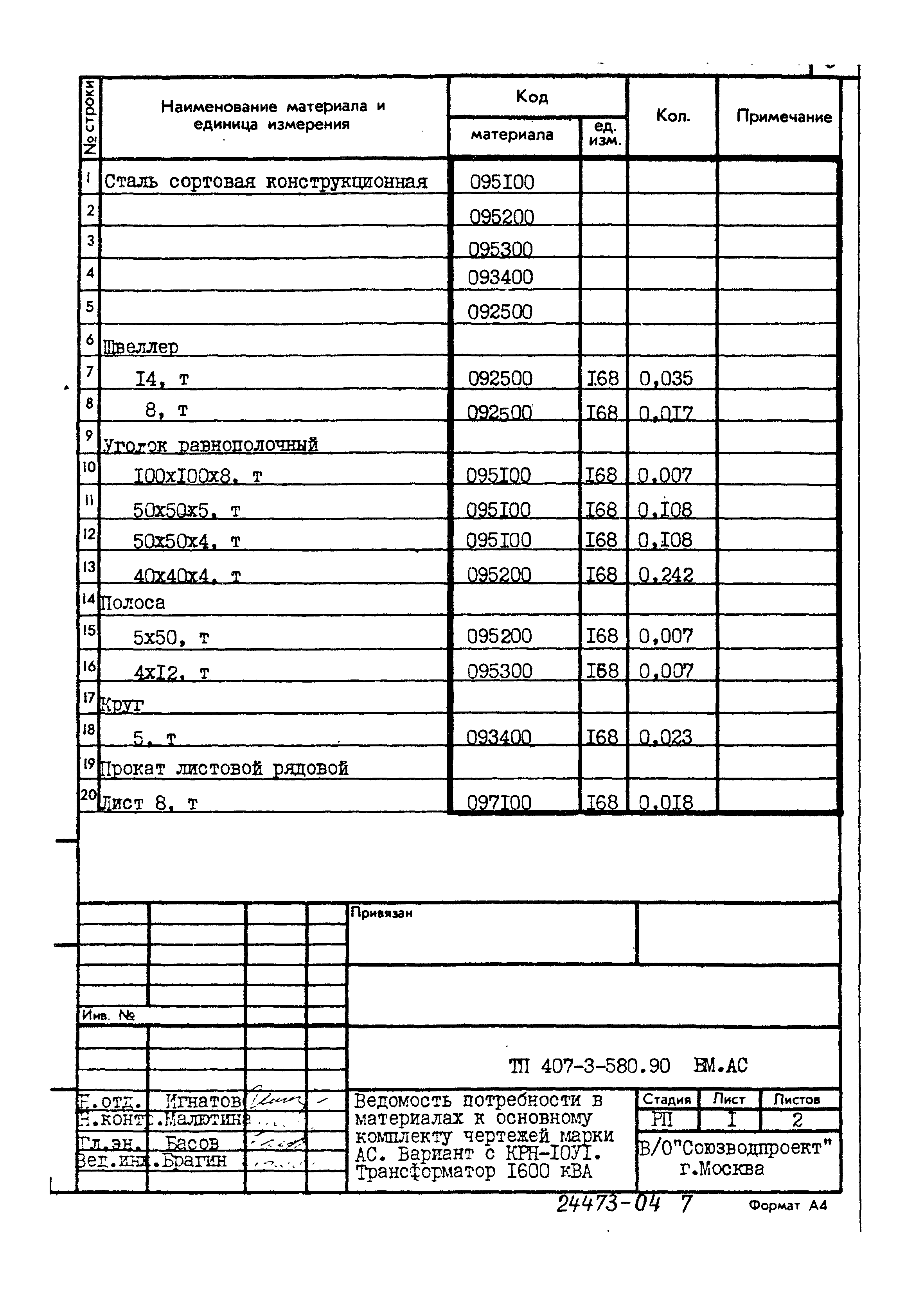 Типовой проект 407-3-580.90