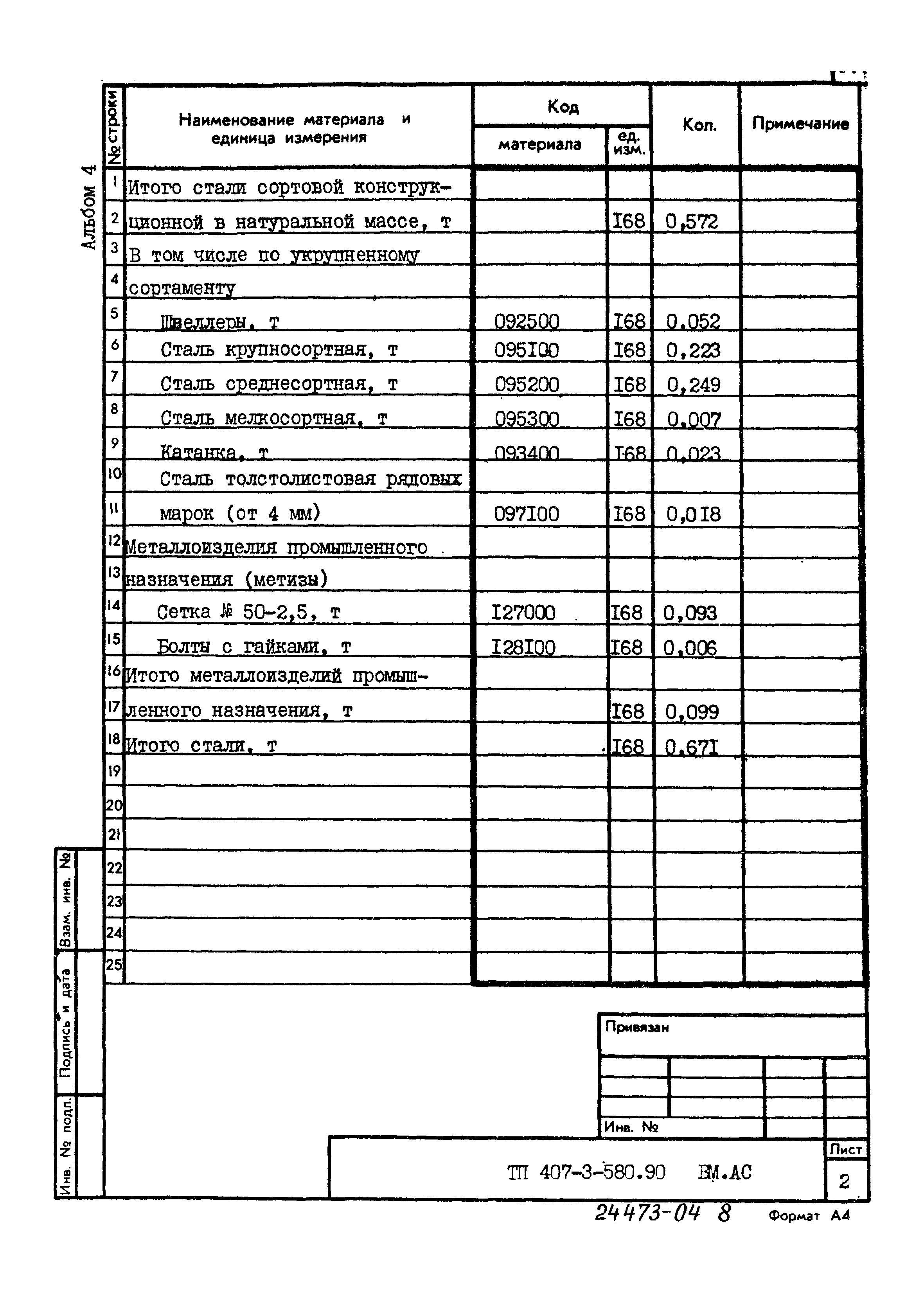 Типовой проект 407-3-580.90