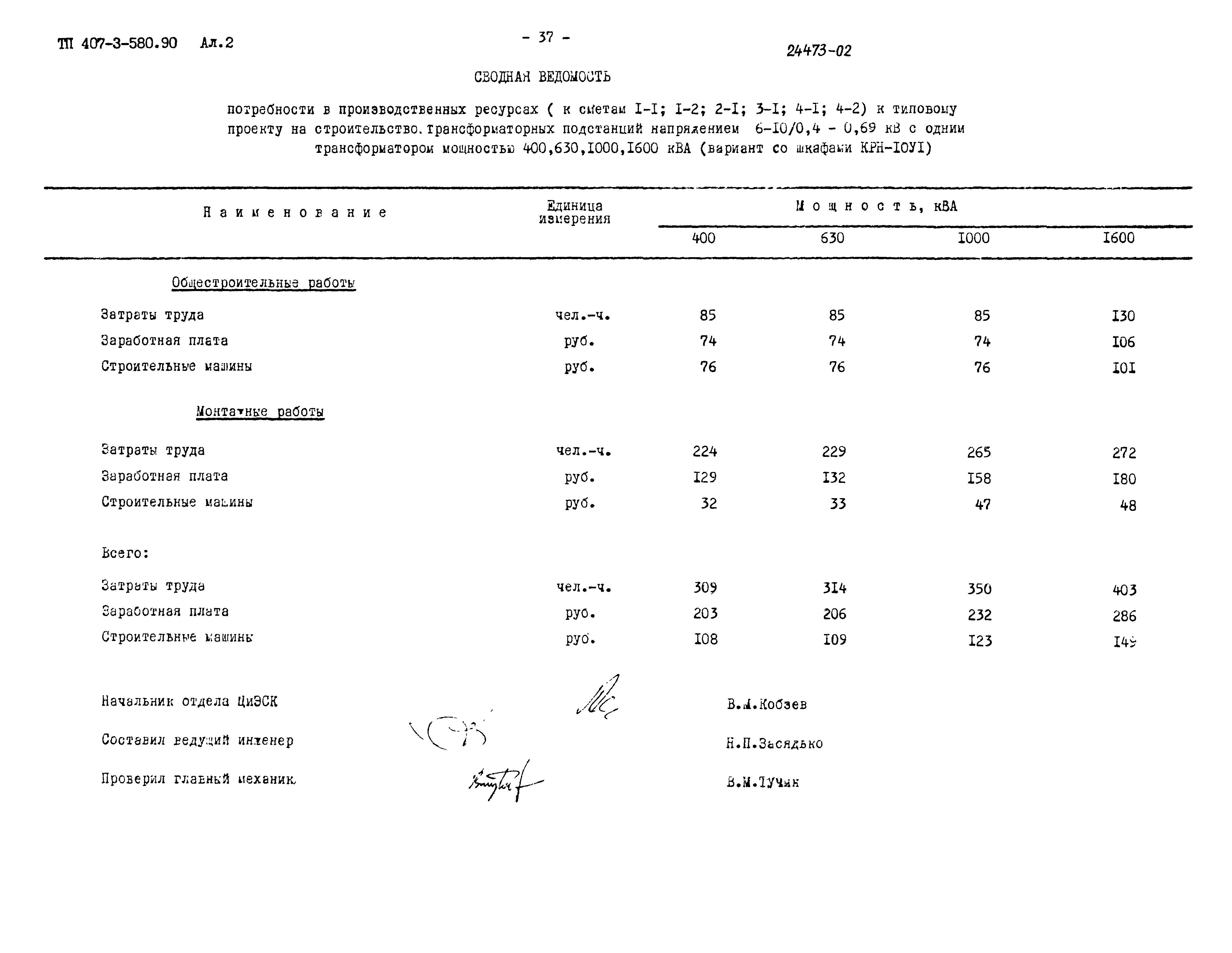 Типовой проект 407-3-580.90