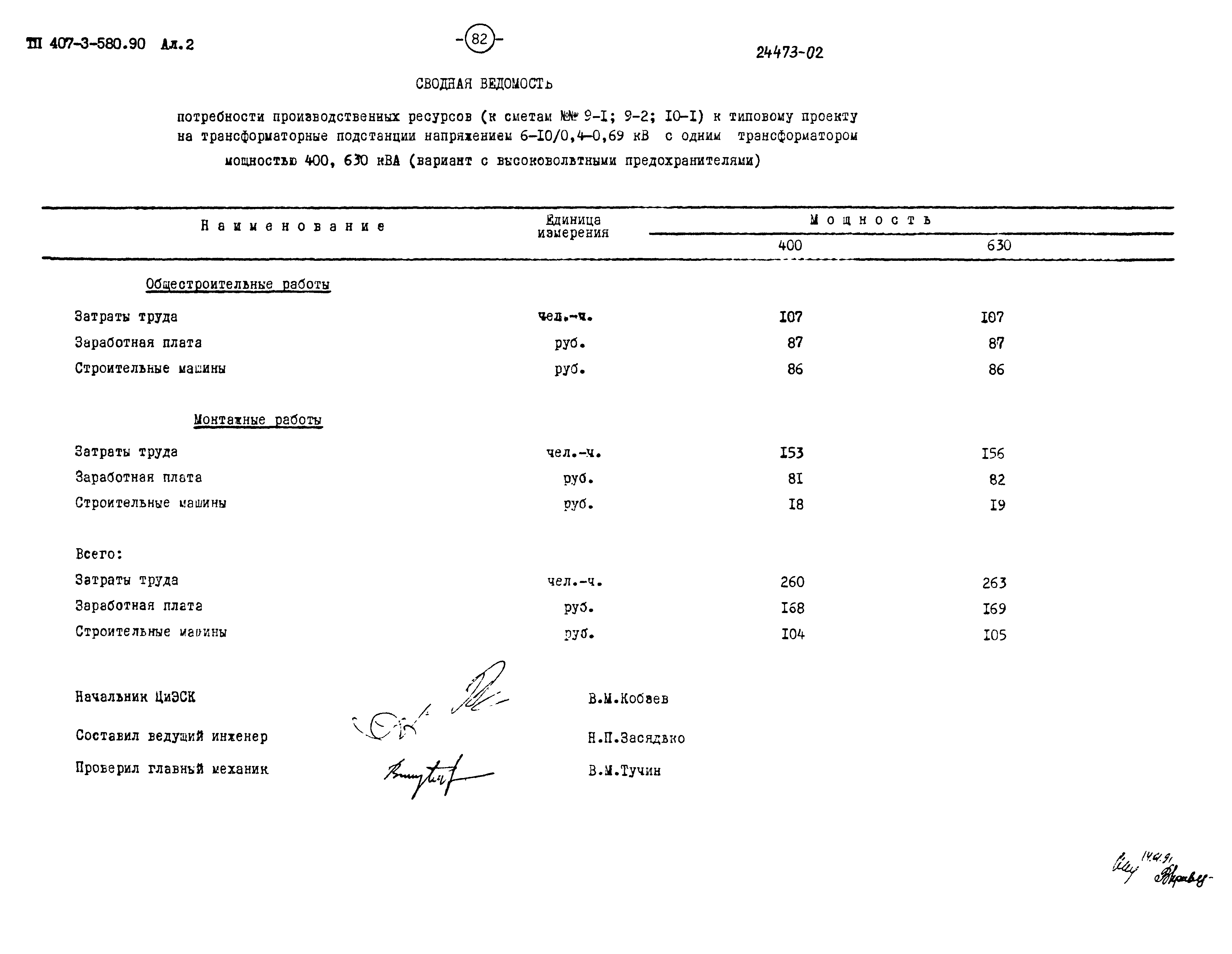 Типовой проект 407-3-580.90