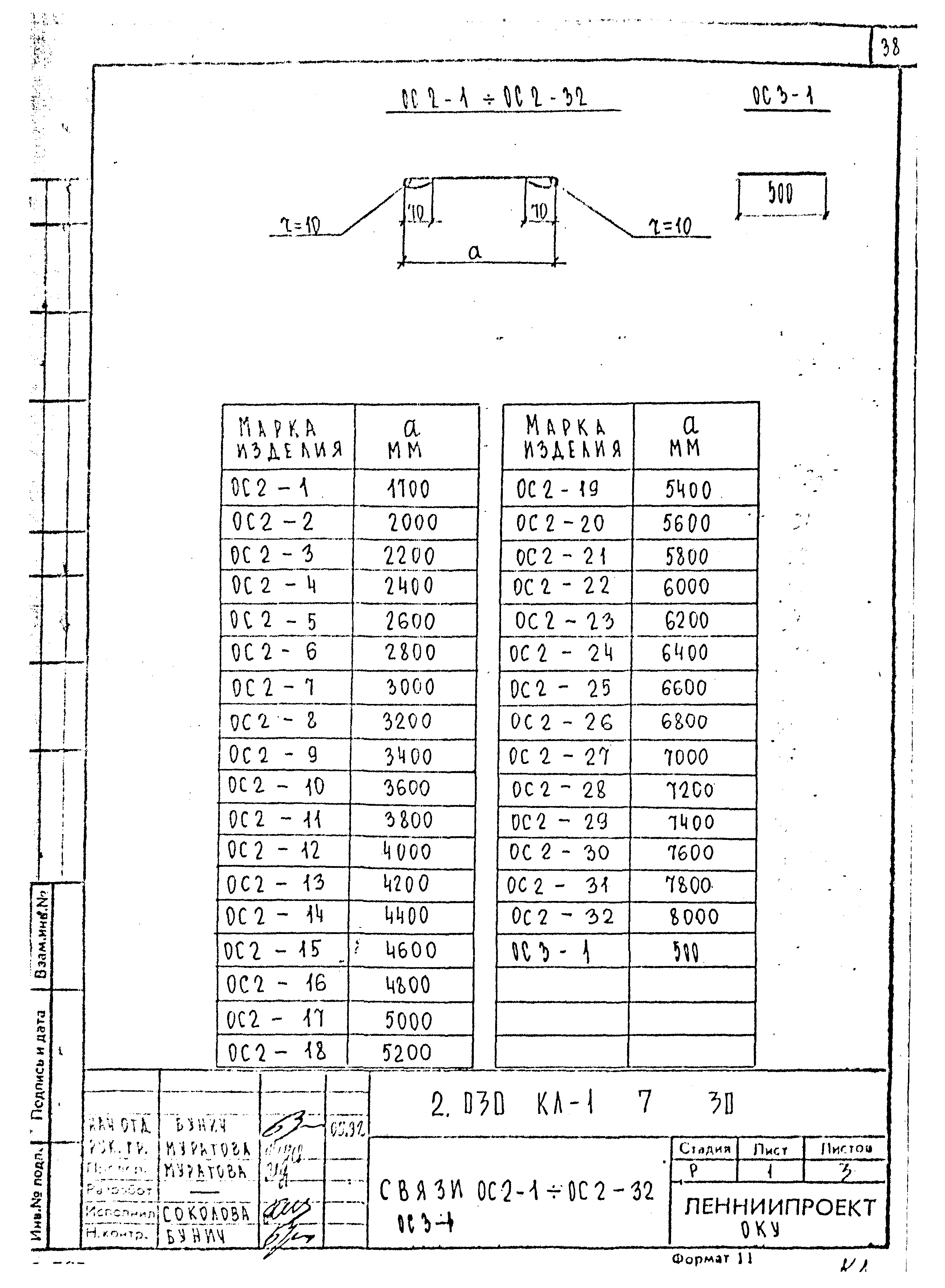 Серия 2.030 КЛ-1