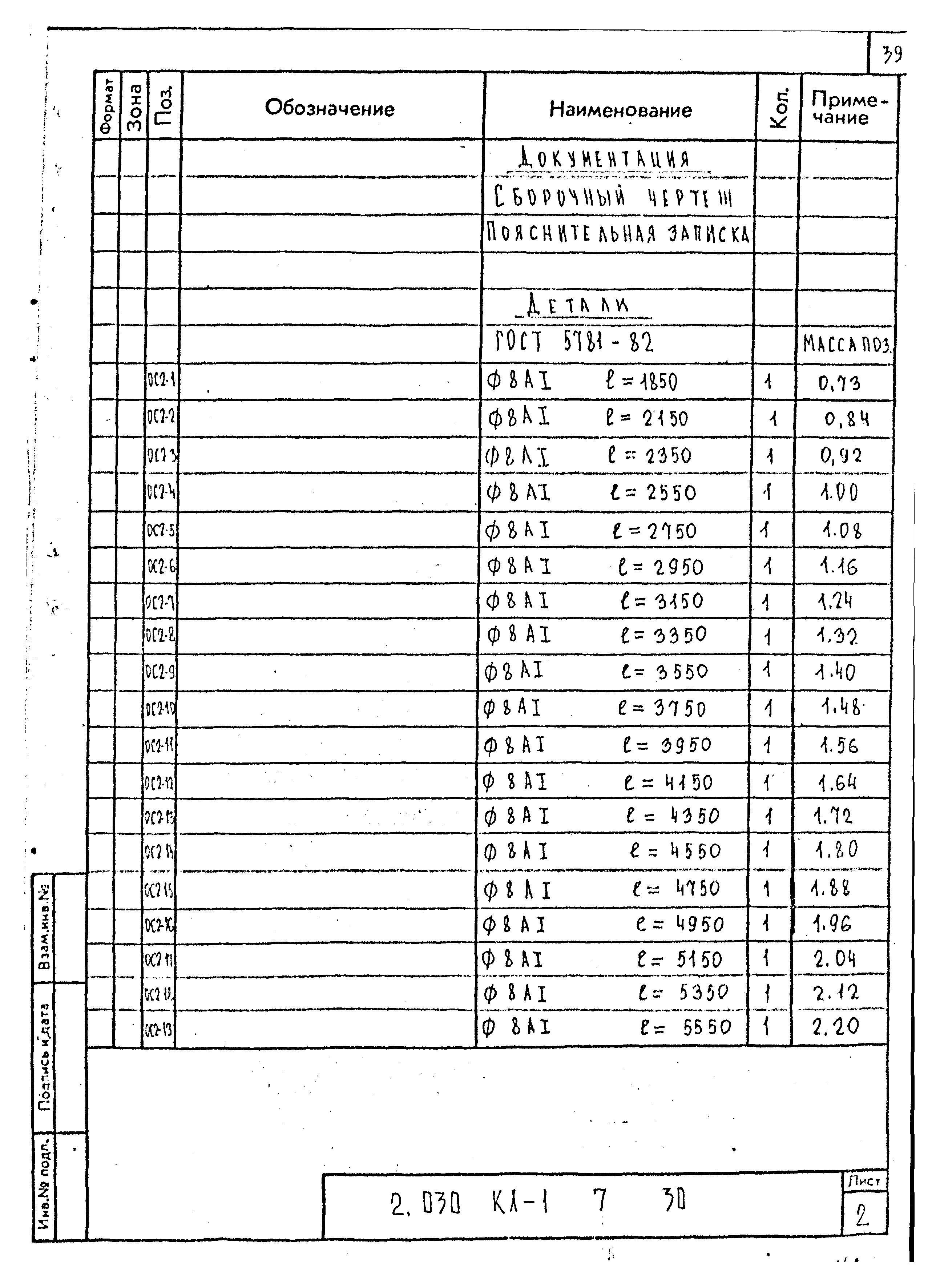 Серия 2.030 КЛ-1