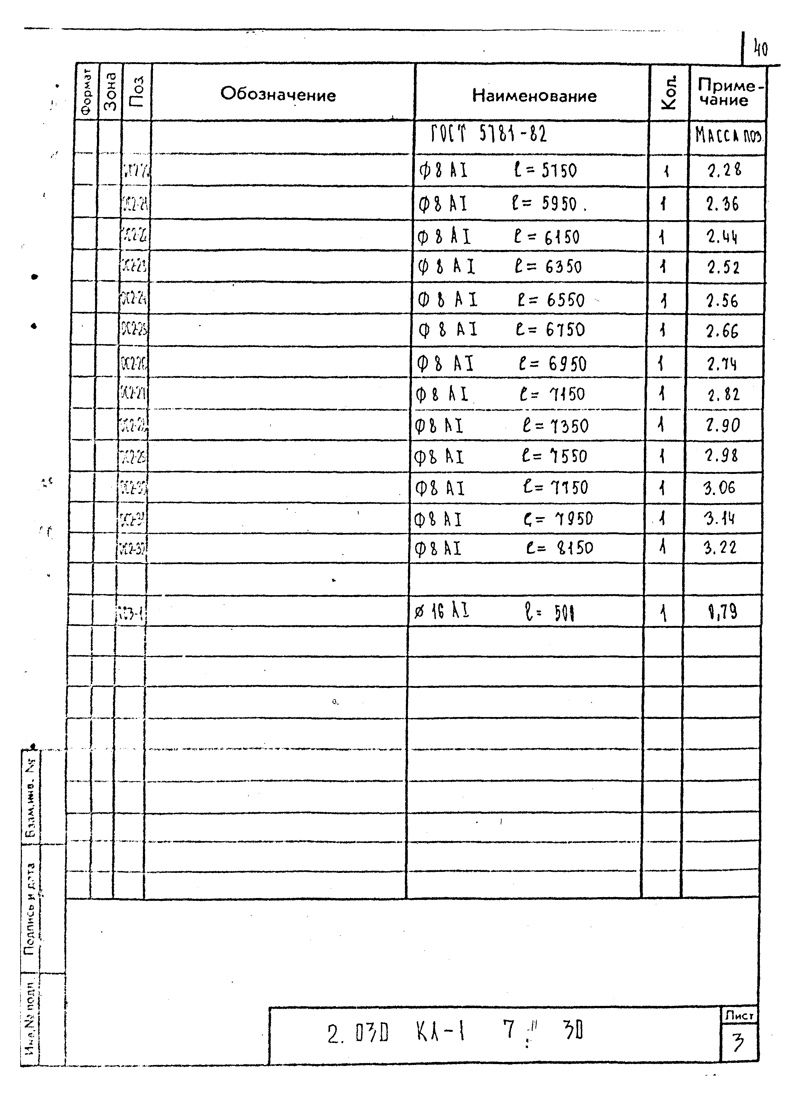 Серия 2.030 КЛ-1