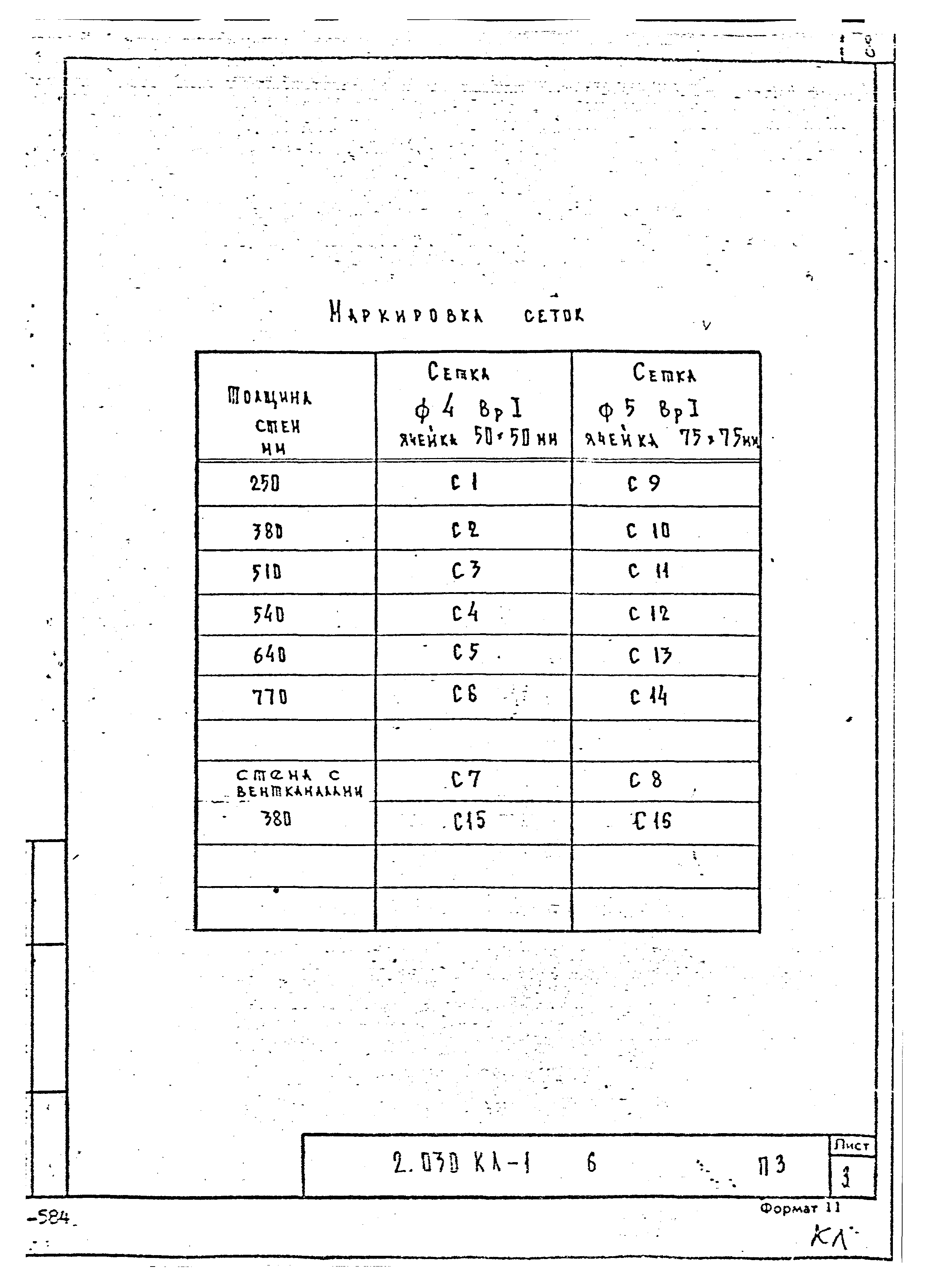 Серия 2.030 КЛ-1