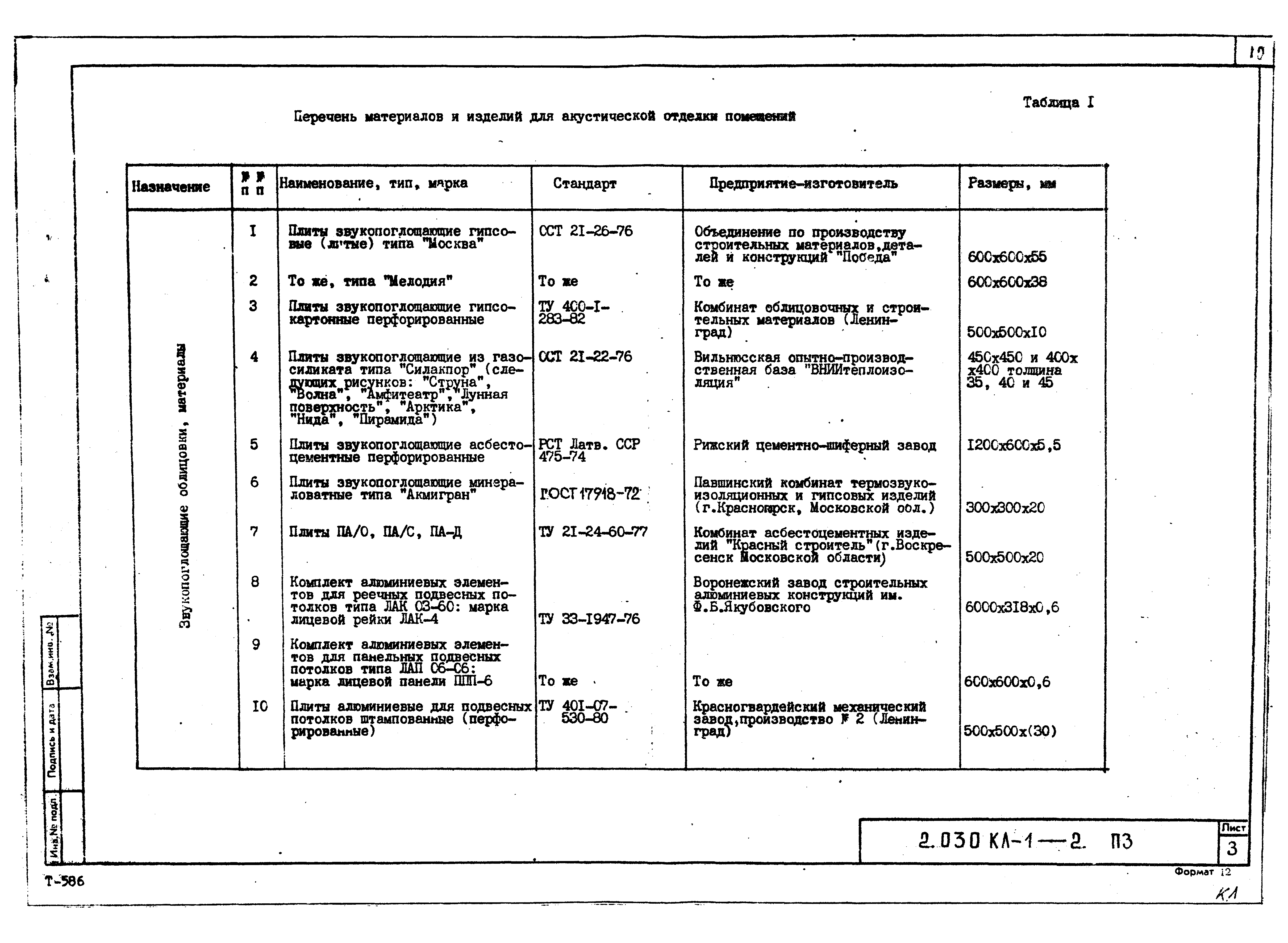 Серия 2.030 КЛ-1