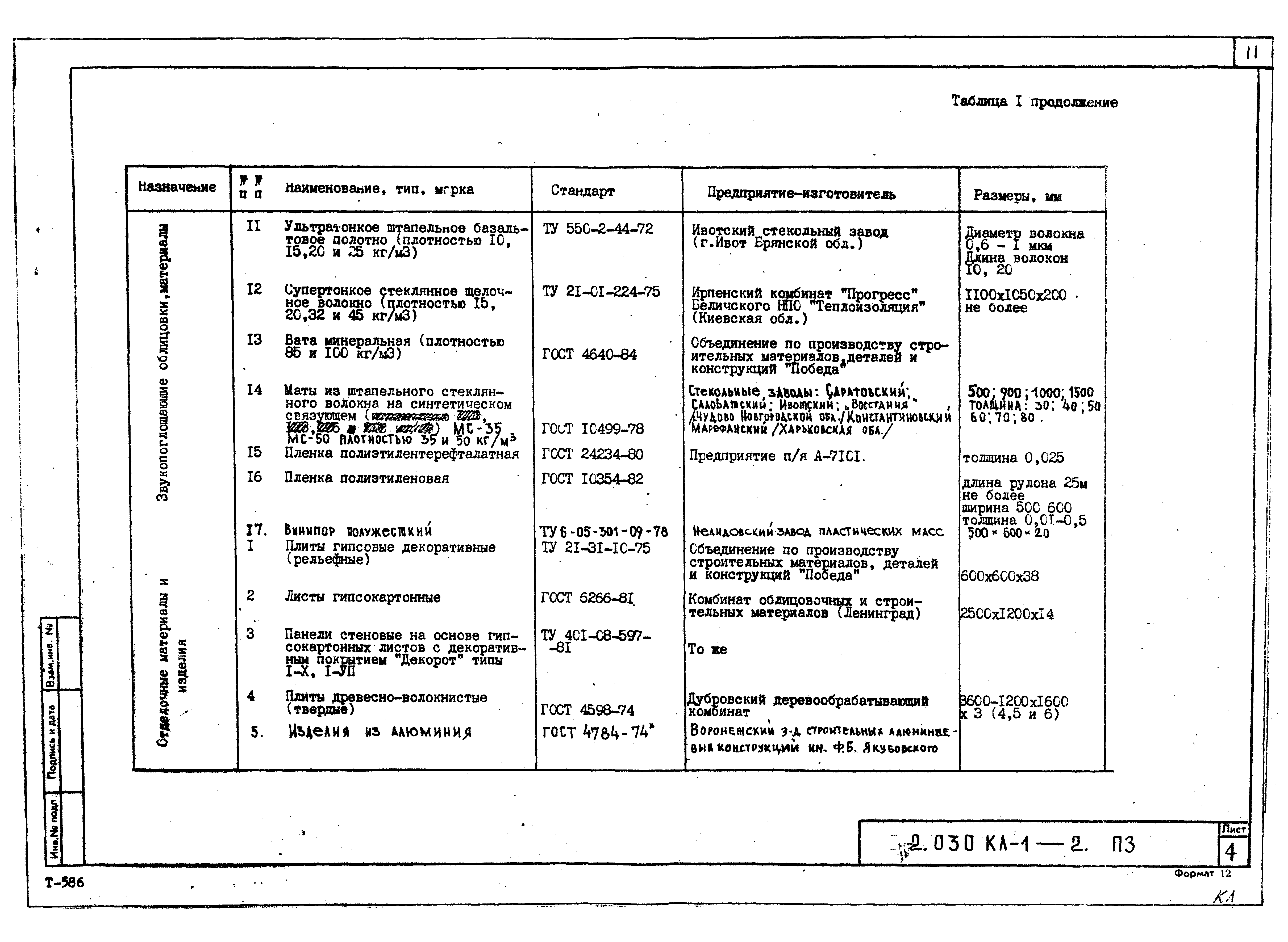 Серия 2.030 КЛ-1