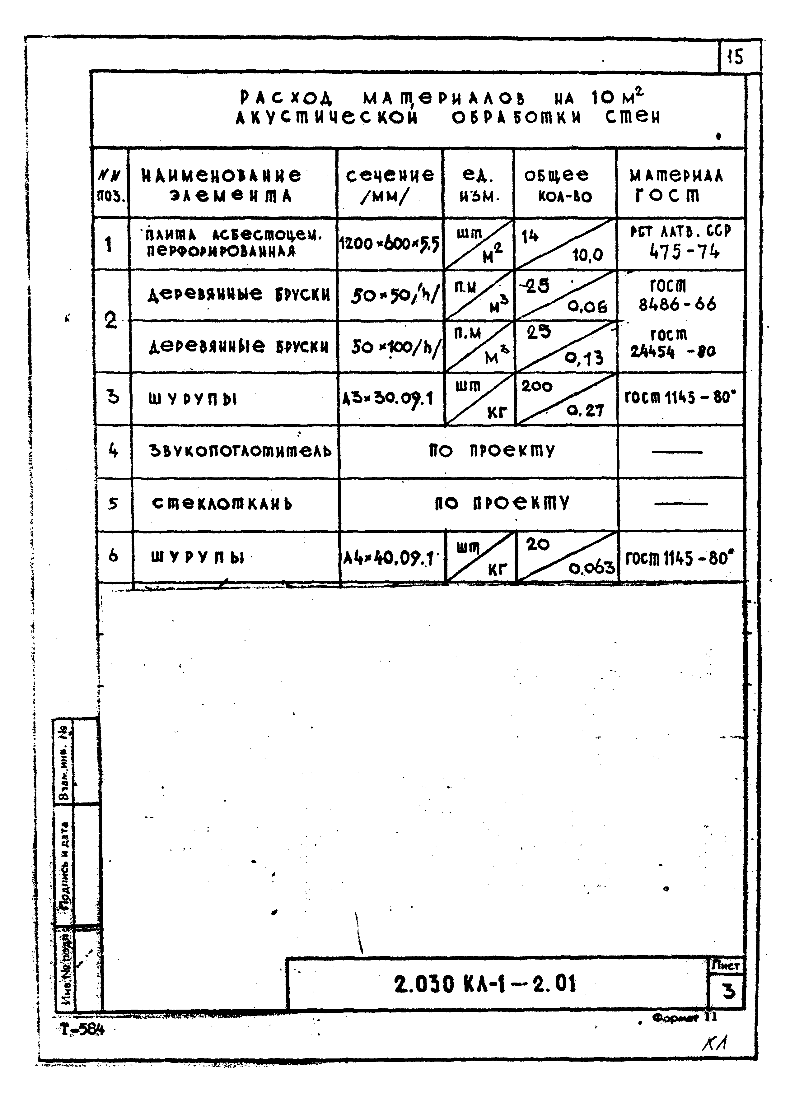 Серия 2.030 КЛ-1