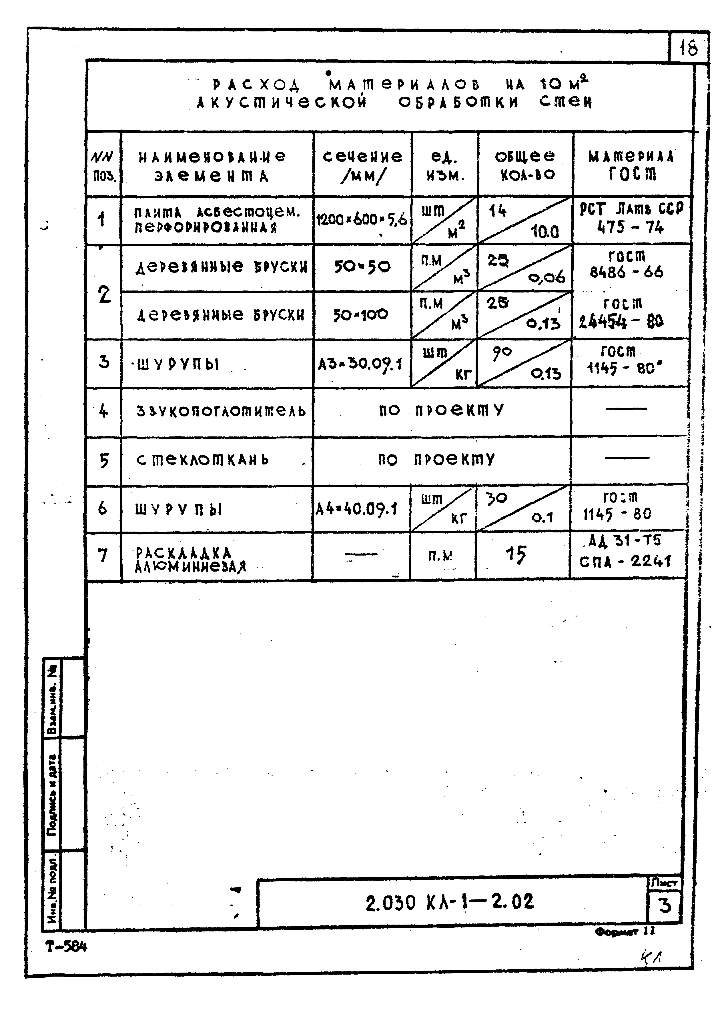 Серия 2.030 КЛ-1