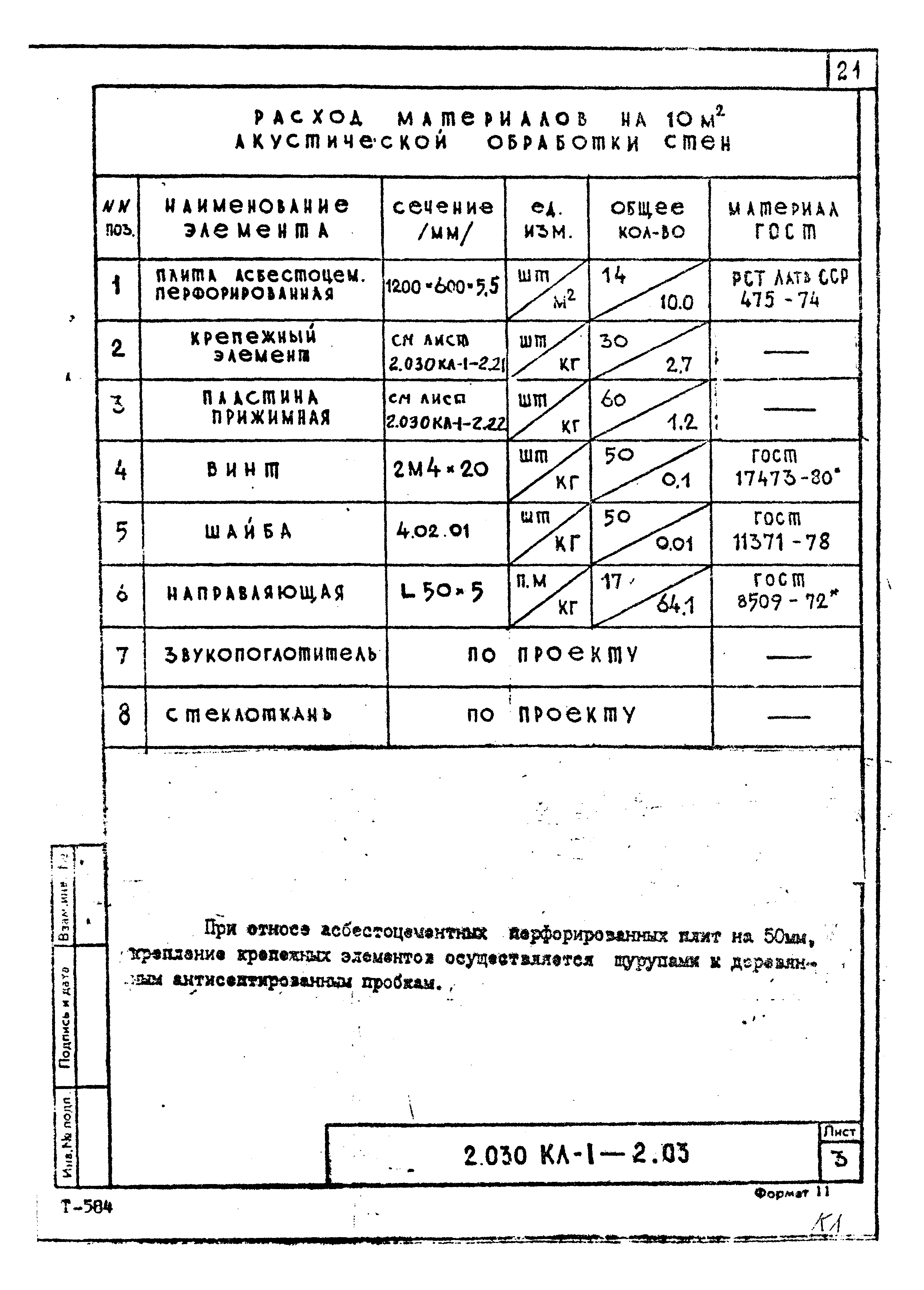 Серия 2.030 КЛ-1