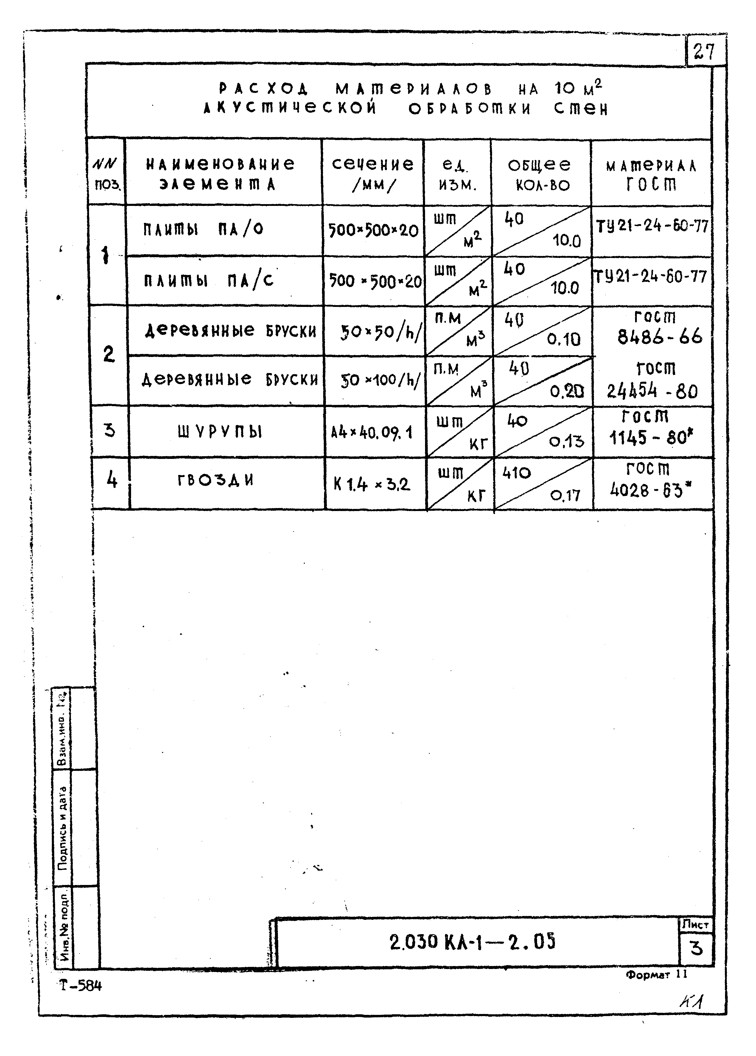 Серия 2.030 КЛ-1