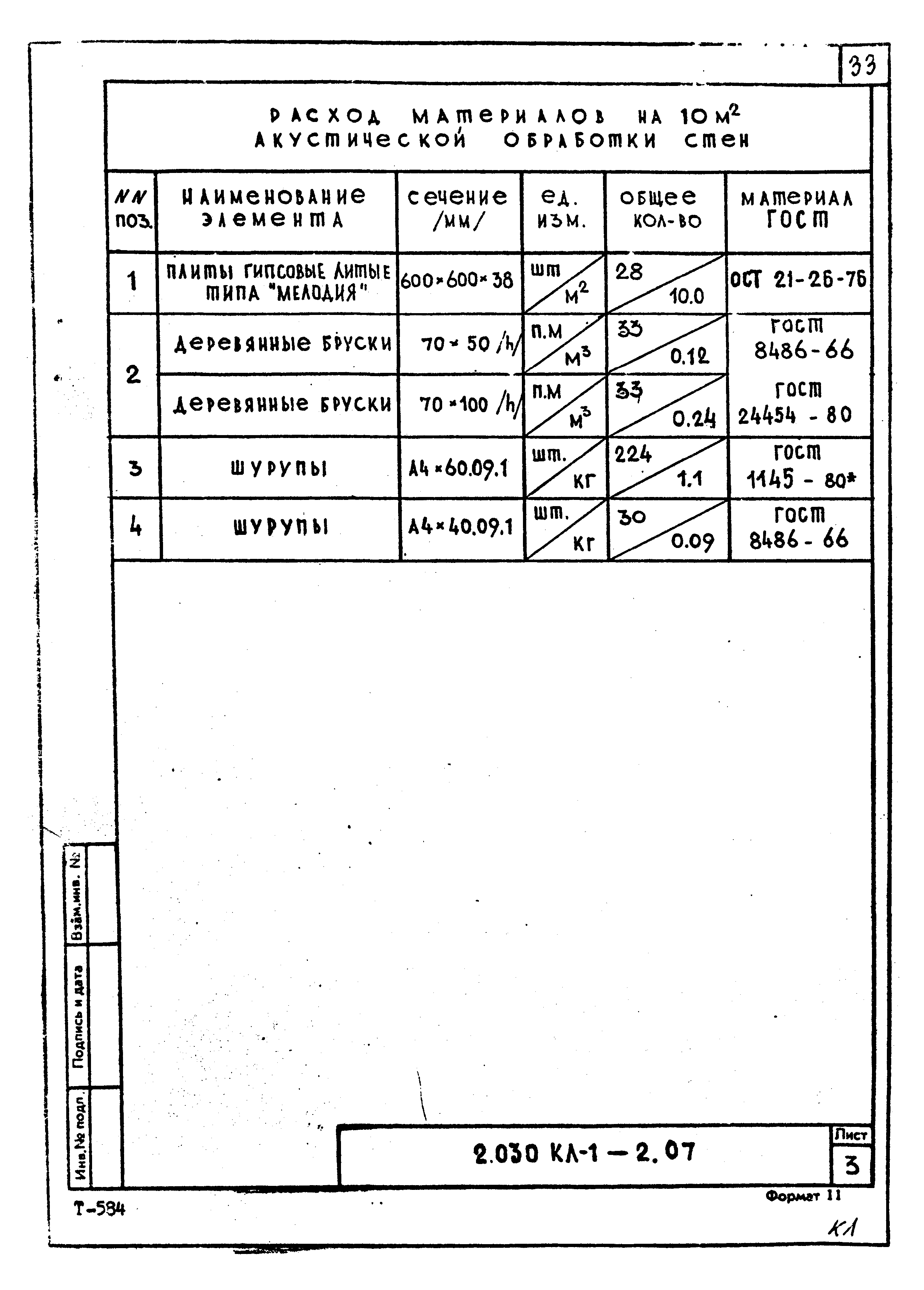 Серия 2.030 КЛ-1