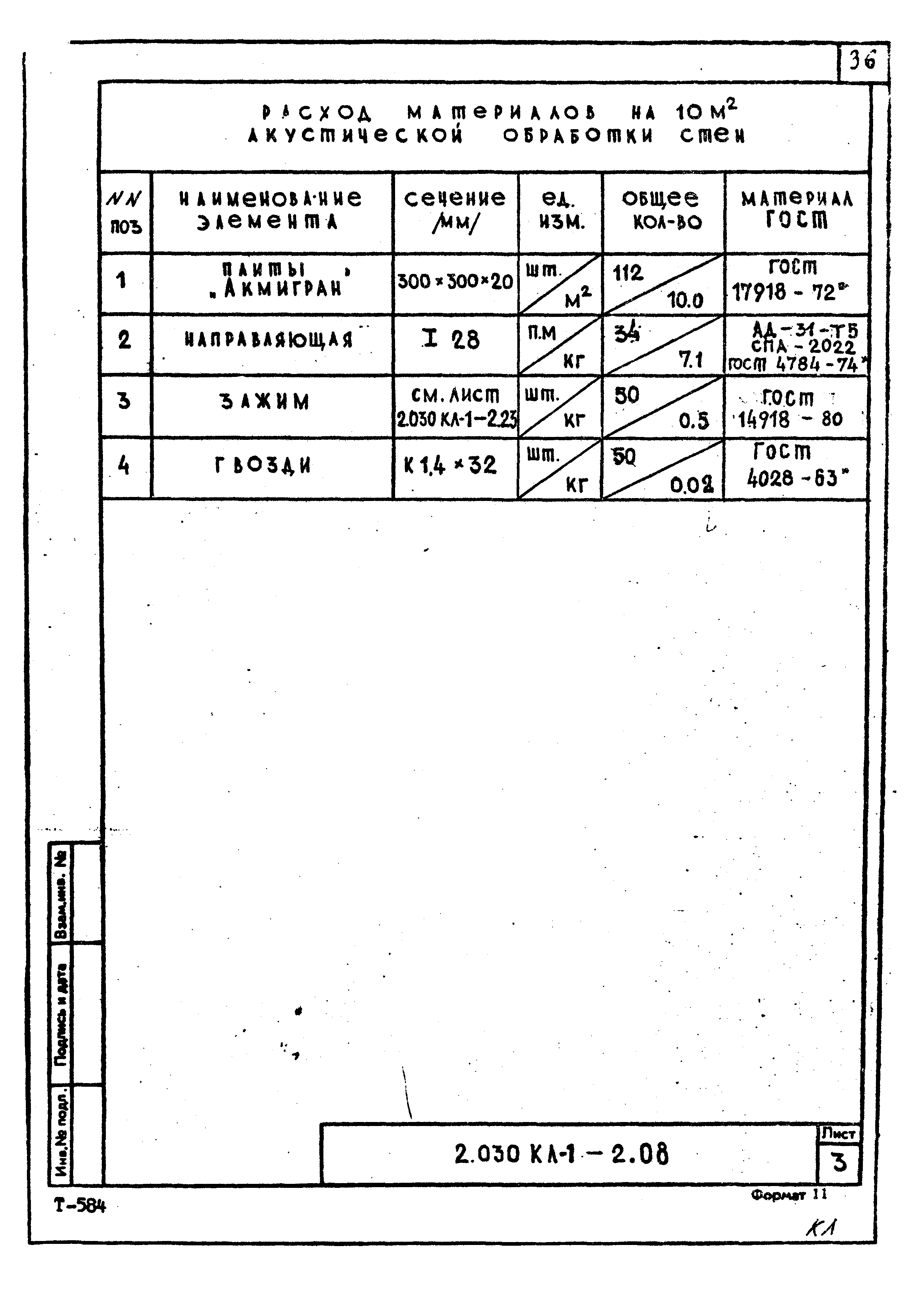 Серия 2.030 КЛ-1