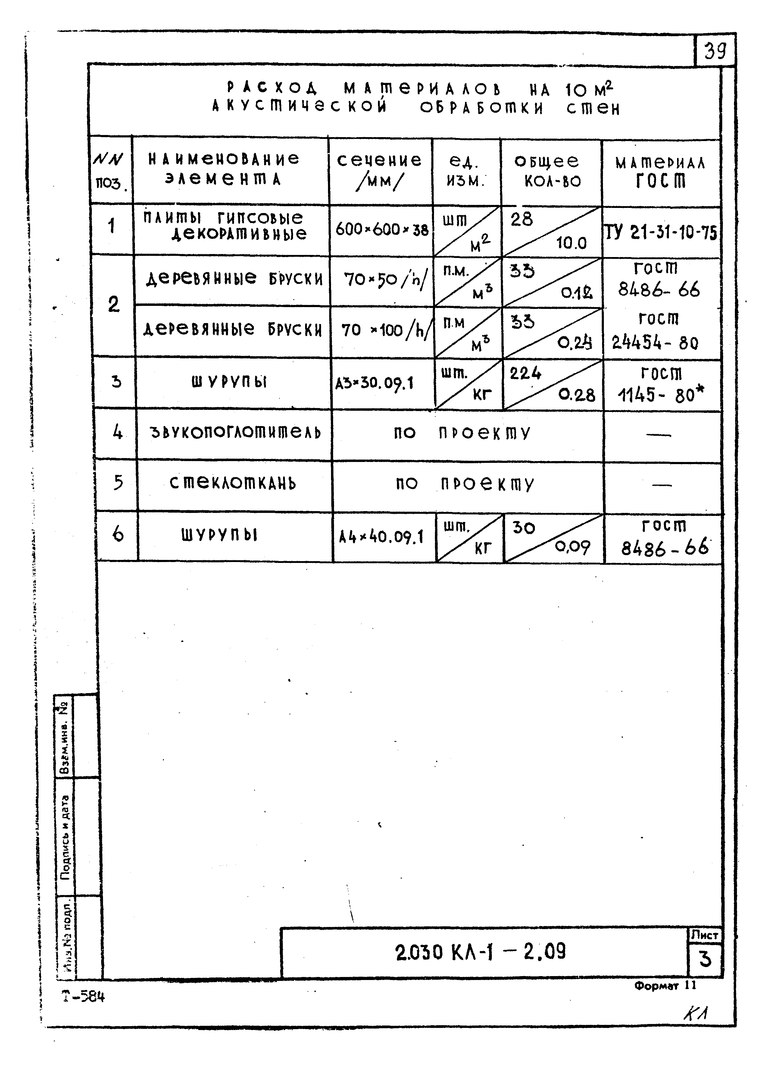 Серия 2.030 КЛ-1