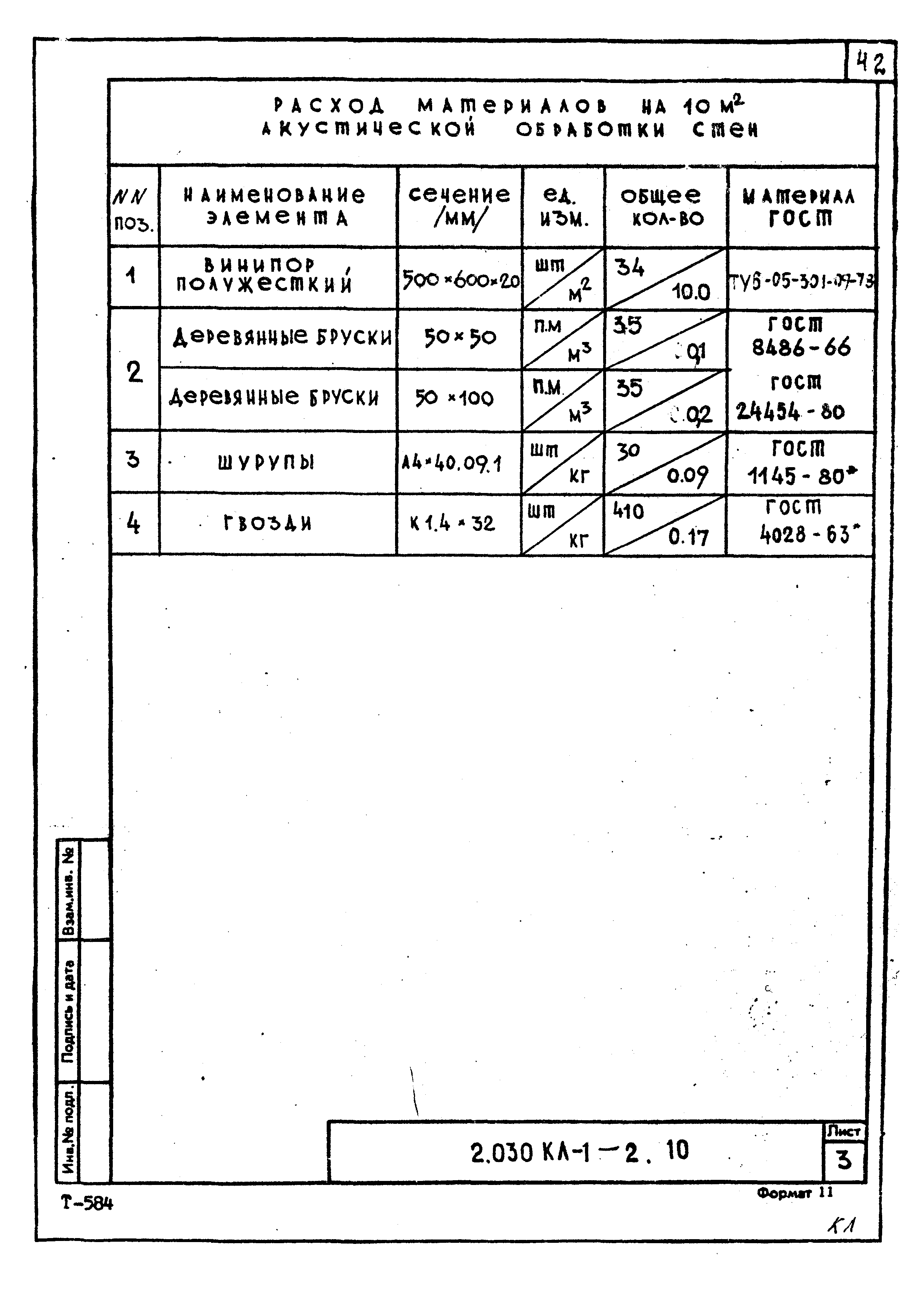 Серия 2.030 КЛ-1