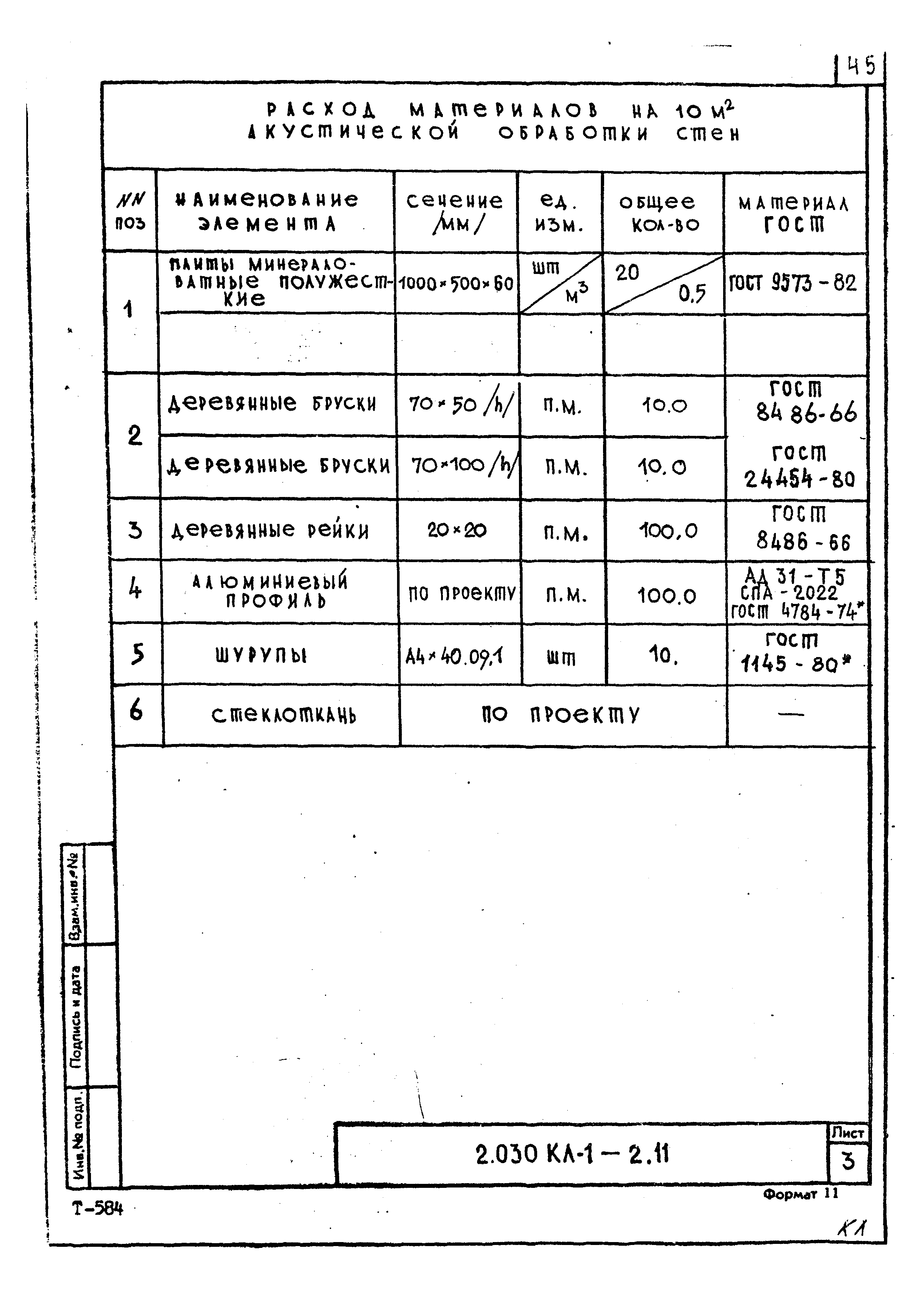 Серия 2.030 КЛ-1