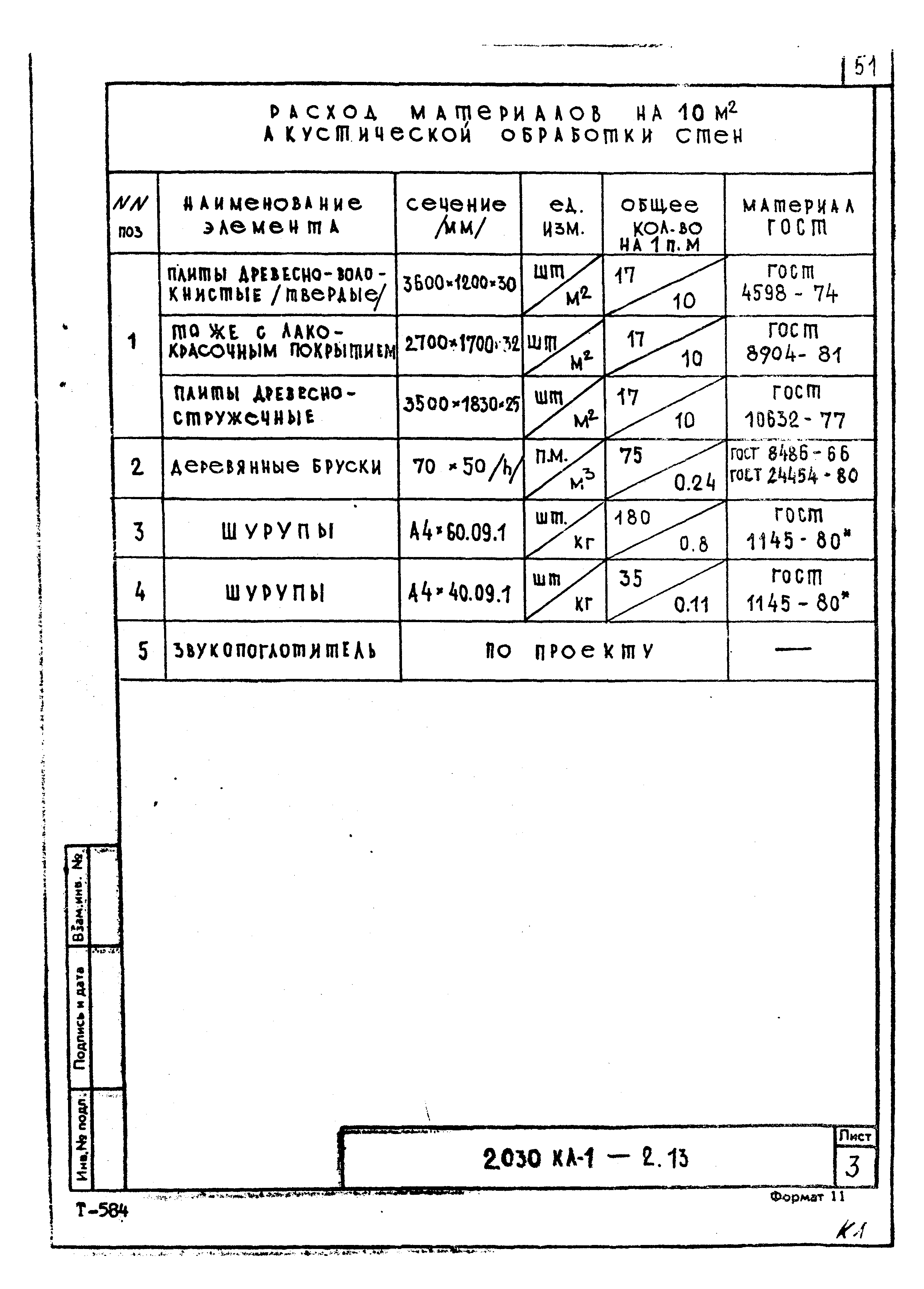 Серия 2.030 КЛ-1