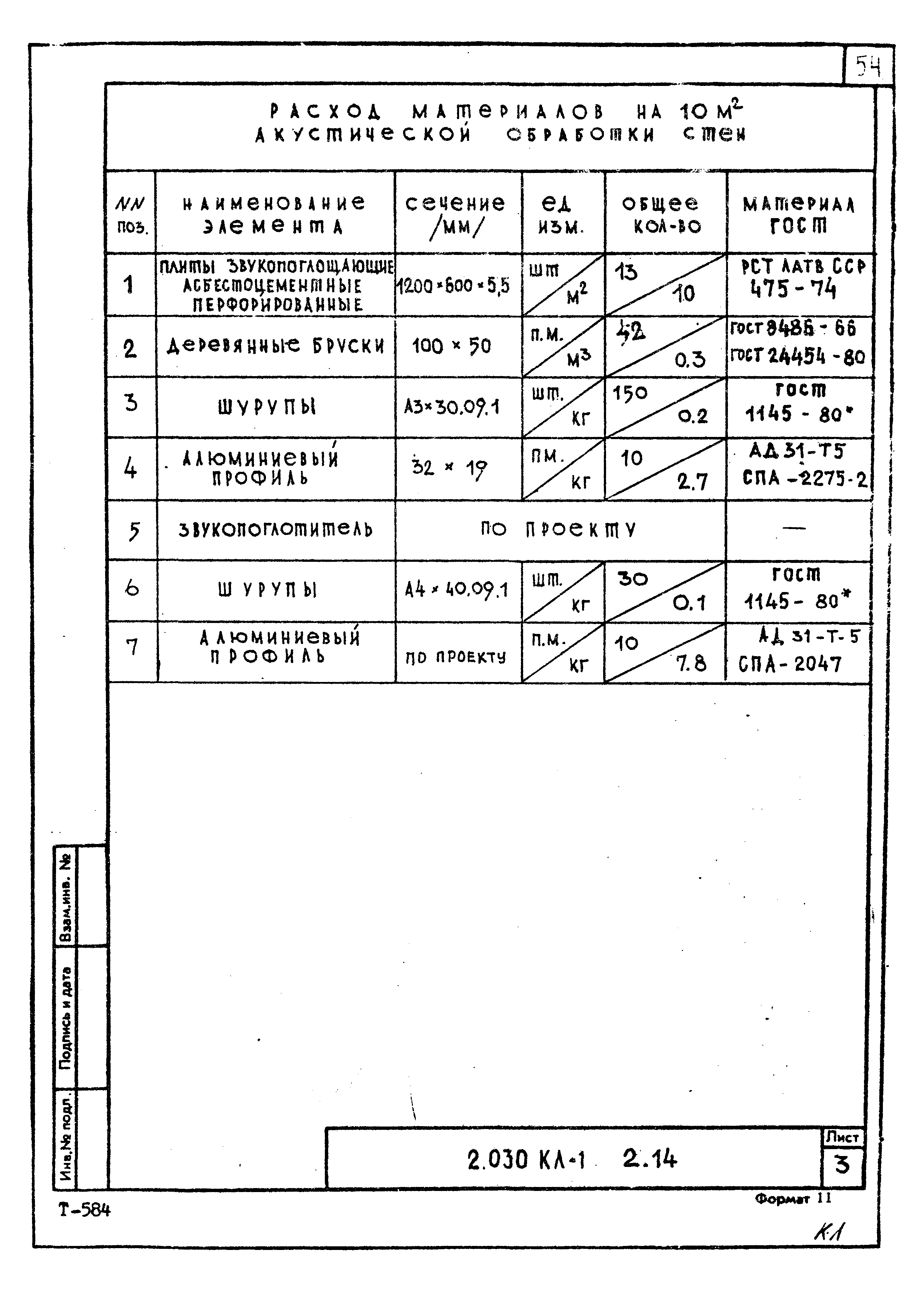 Серия 2.030 КЛ-1