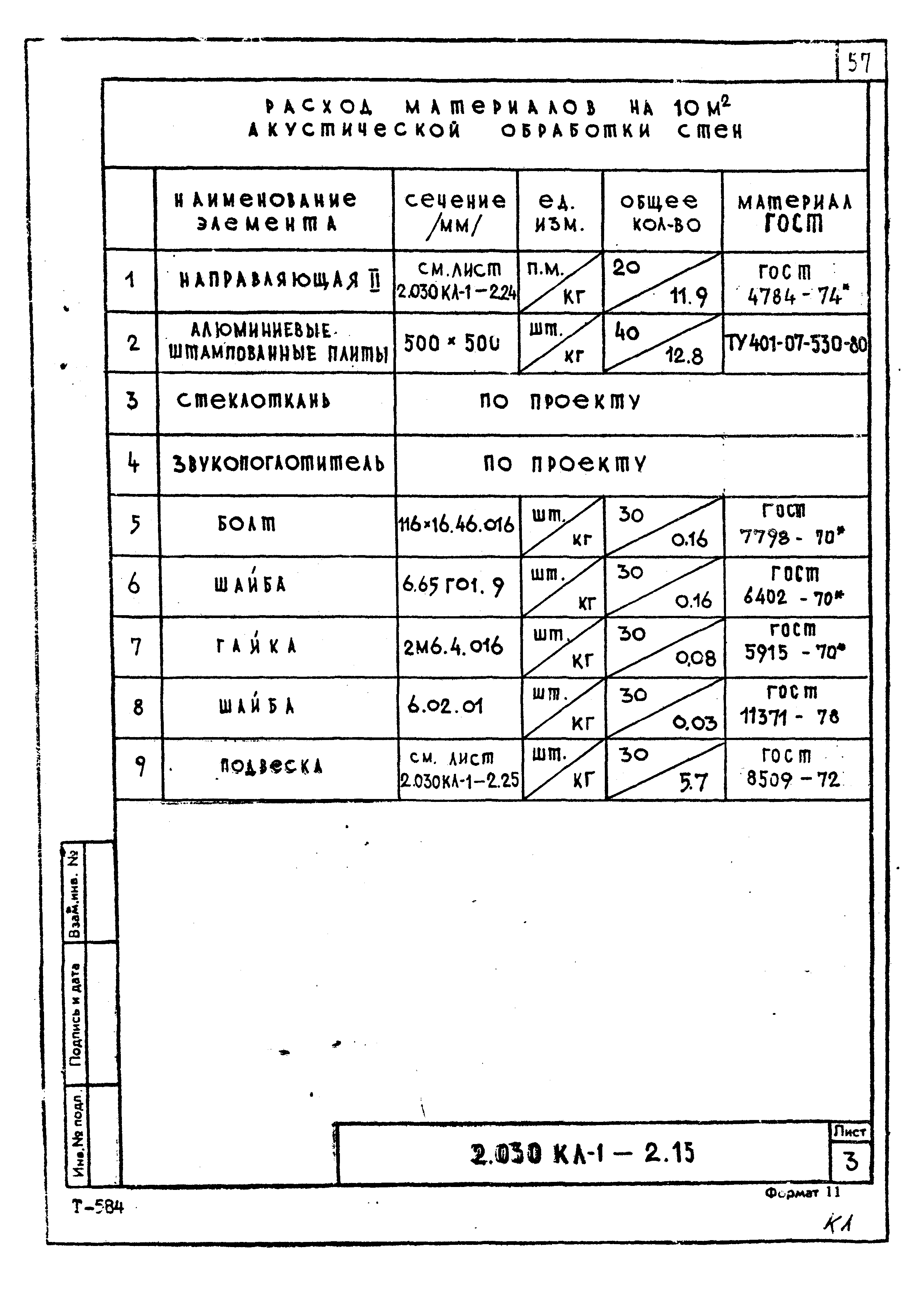 Серия 2.030 КЛ-1