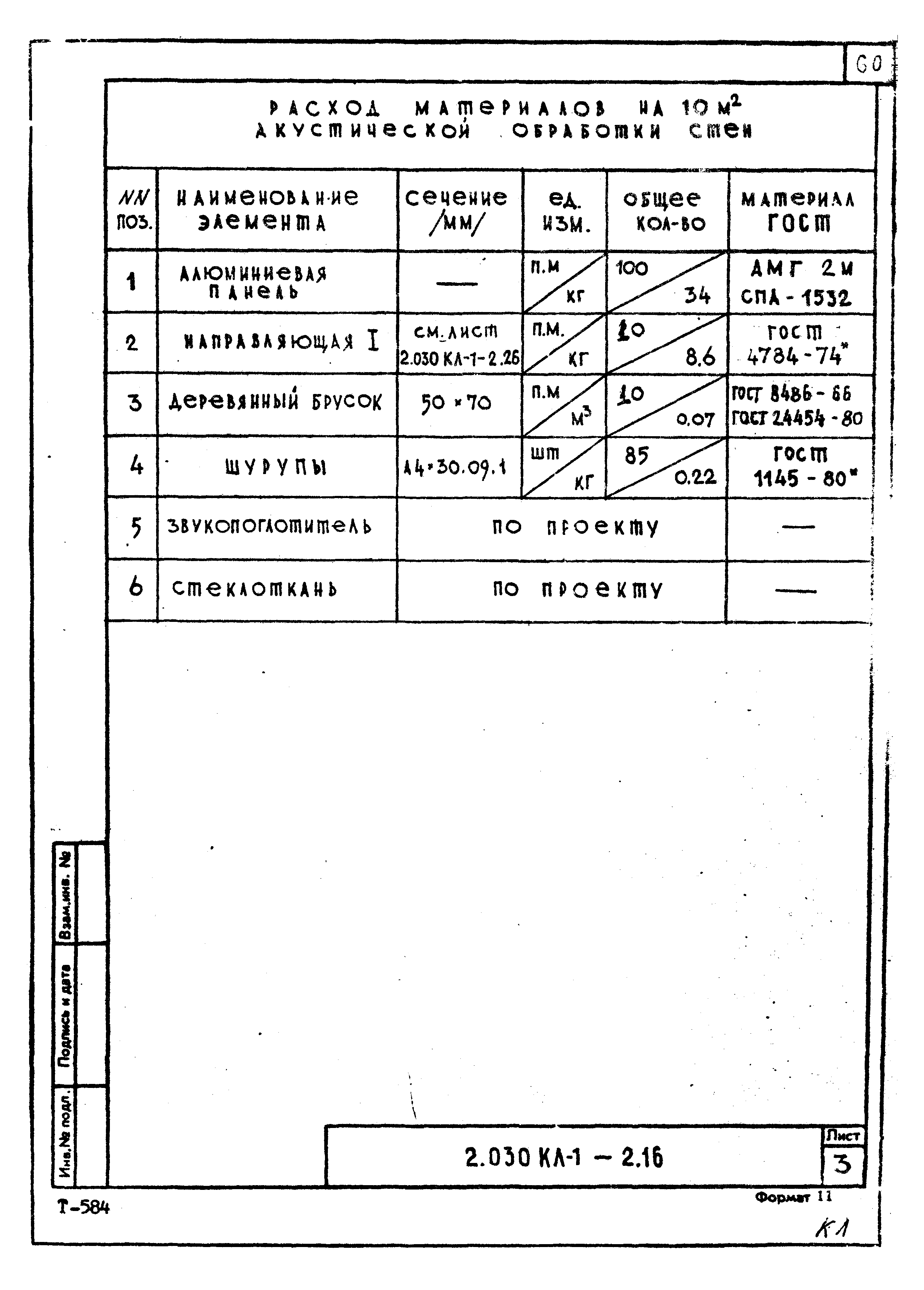 Серия 2.030 КЛ-1