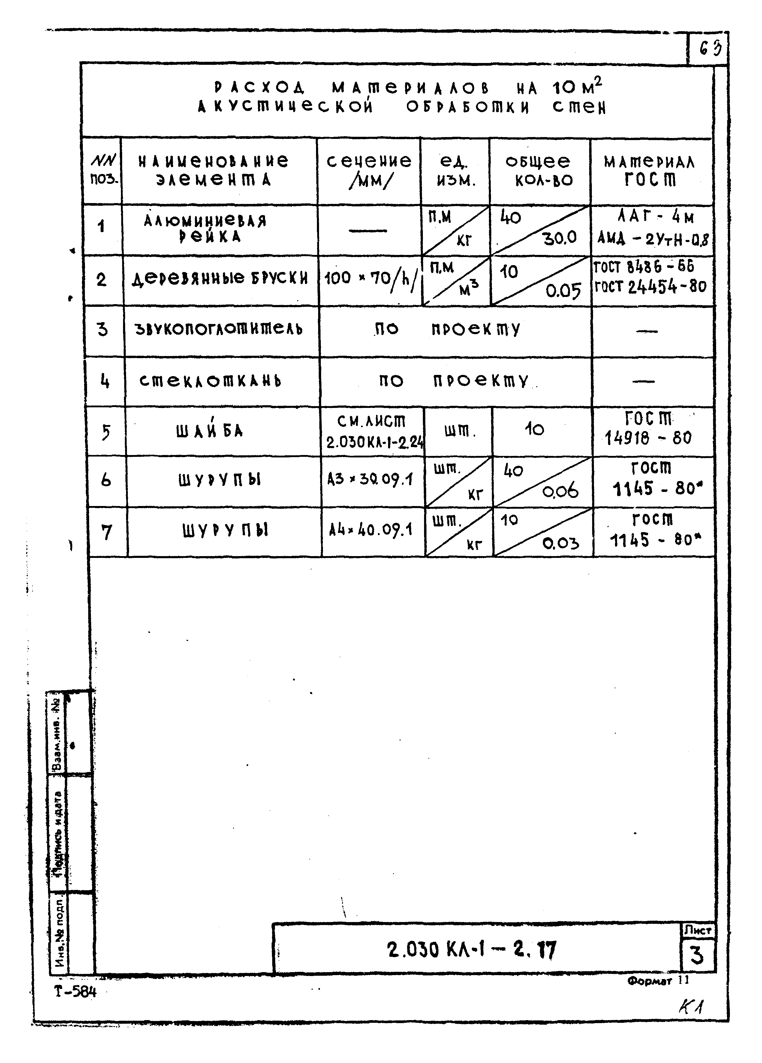 Серия 2.030 КЛ-1