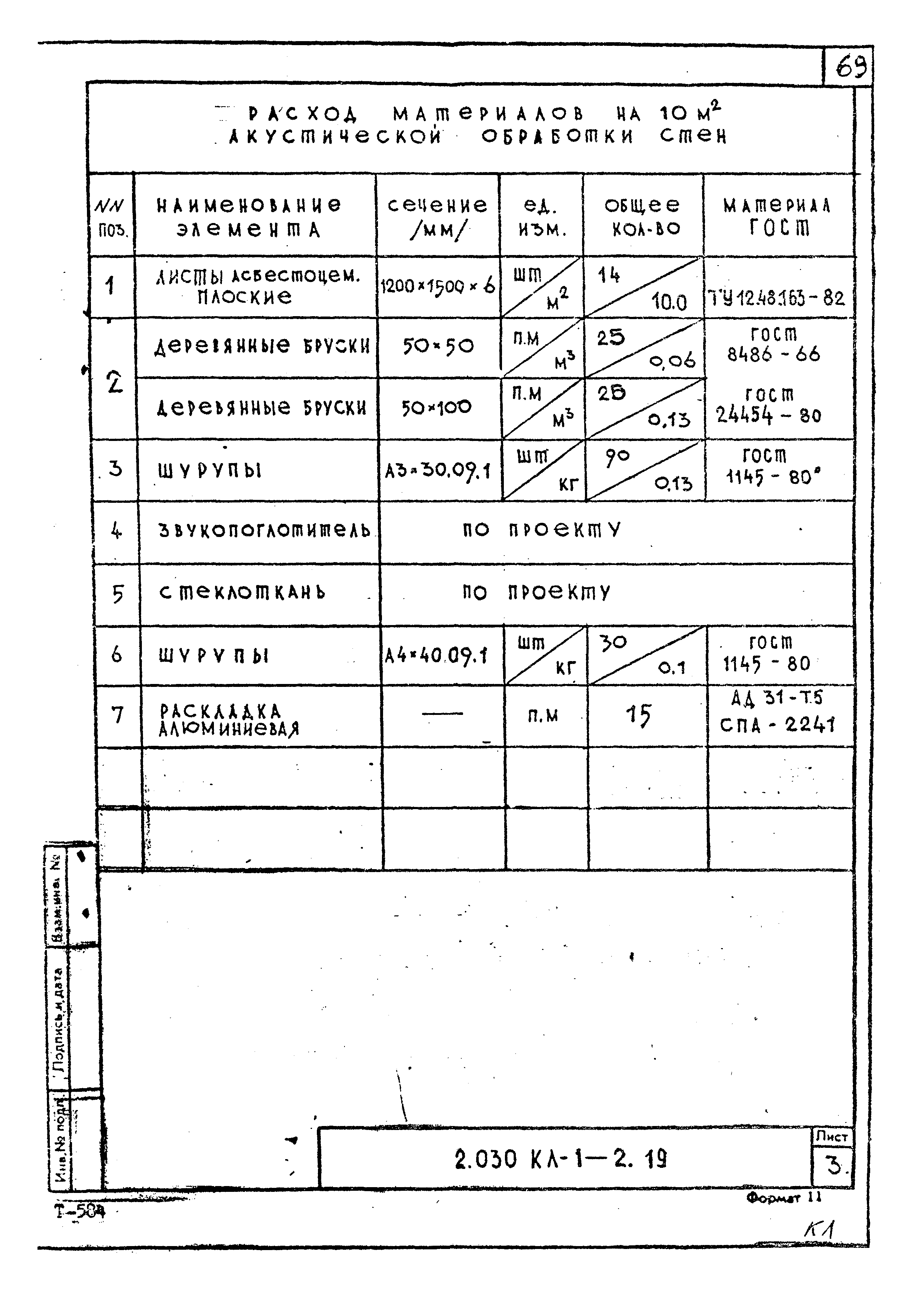 Серия 2.030 КЛ-1