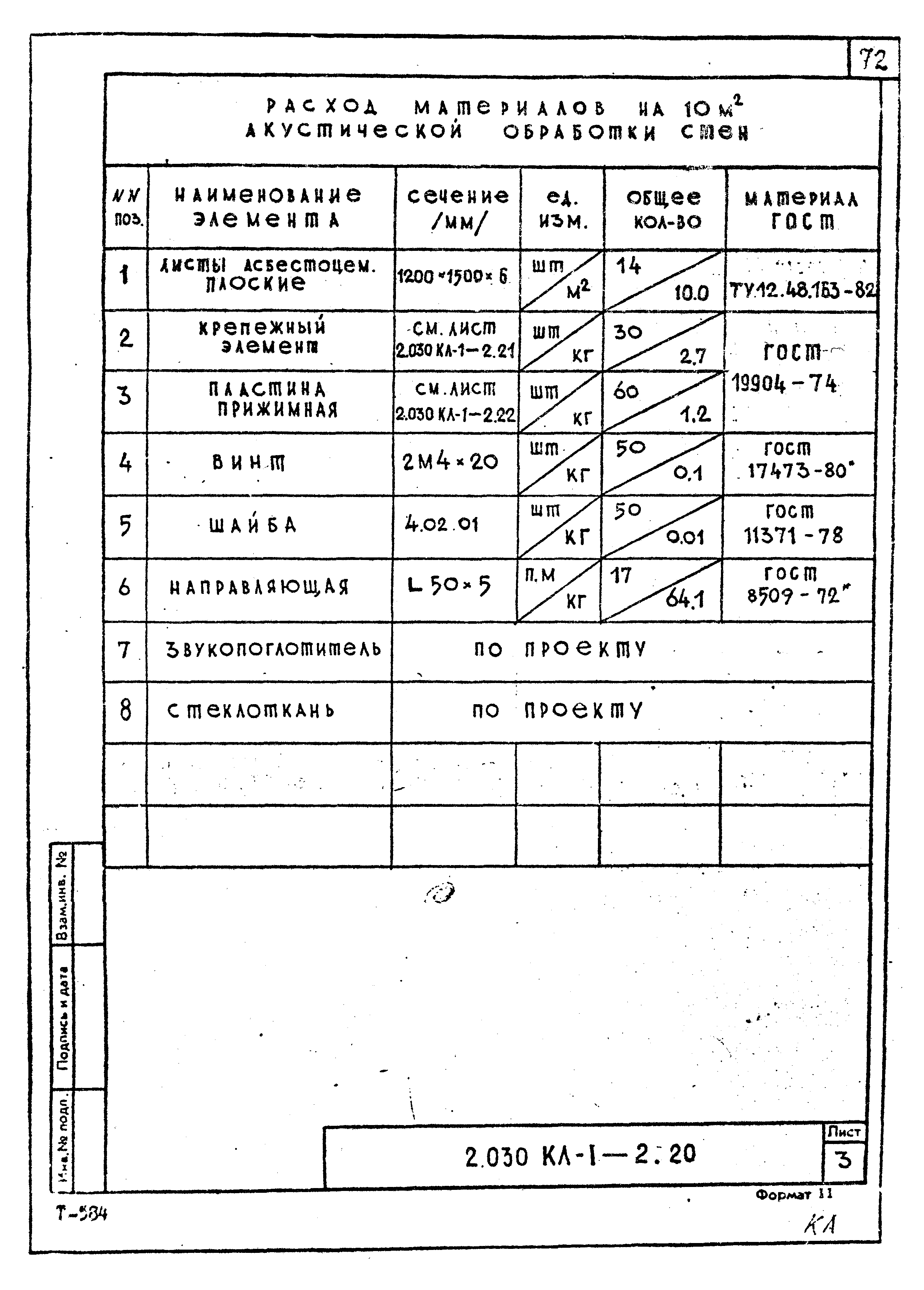 Серия 2.030 КЛ-1