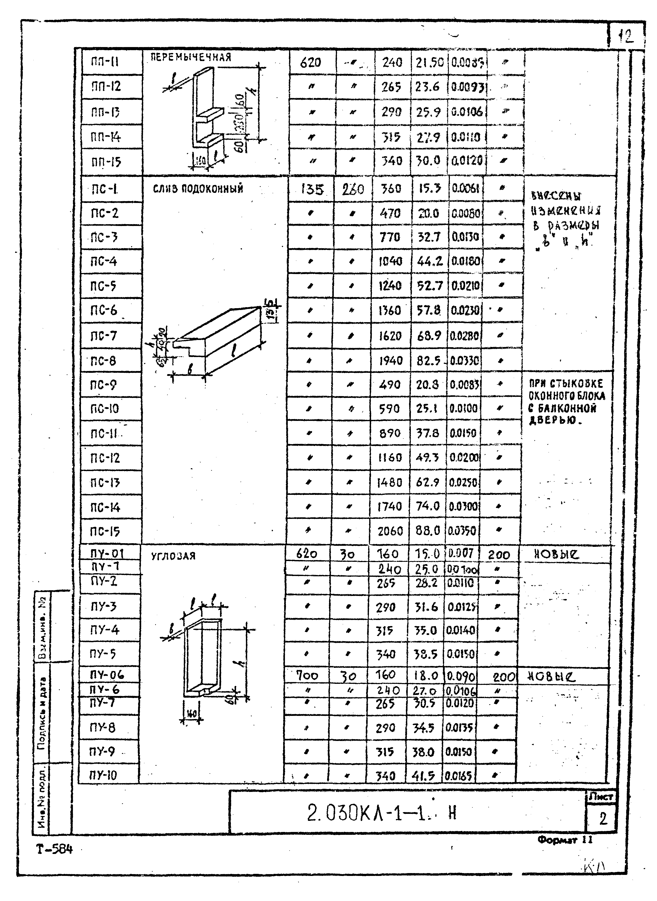 Серия 2.030 КЛ-1