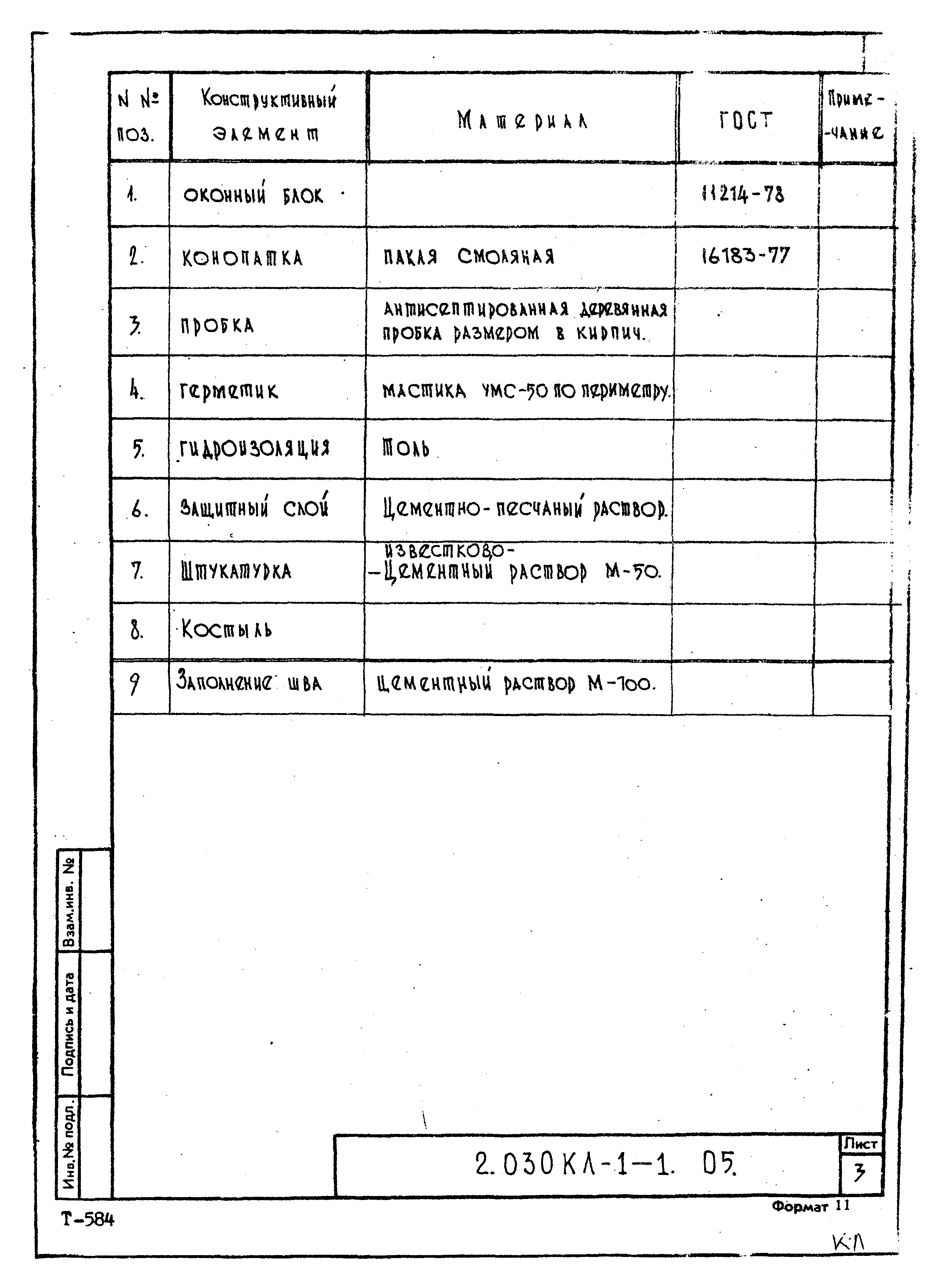 Серия 2.030 КЛ-1