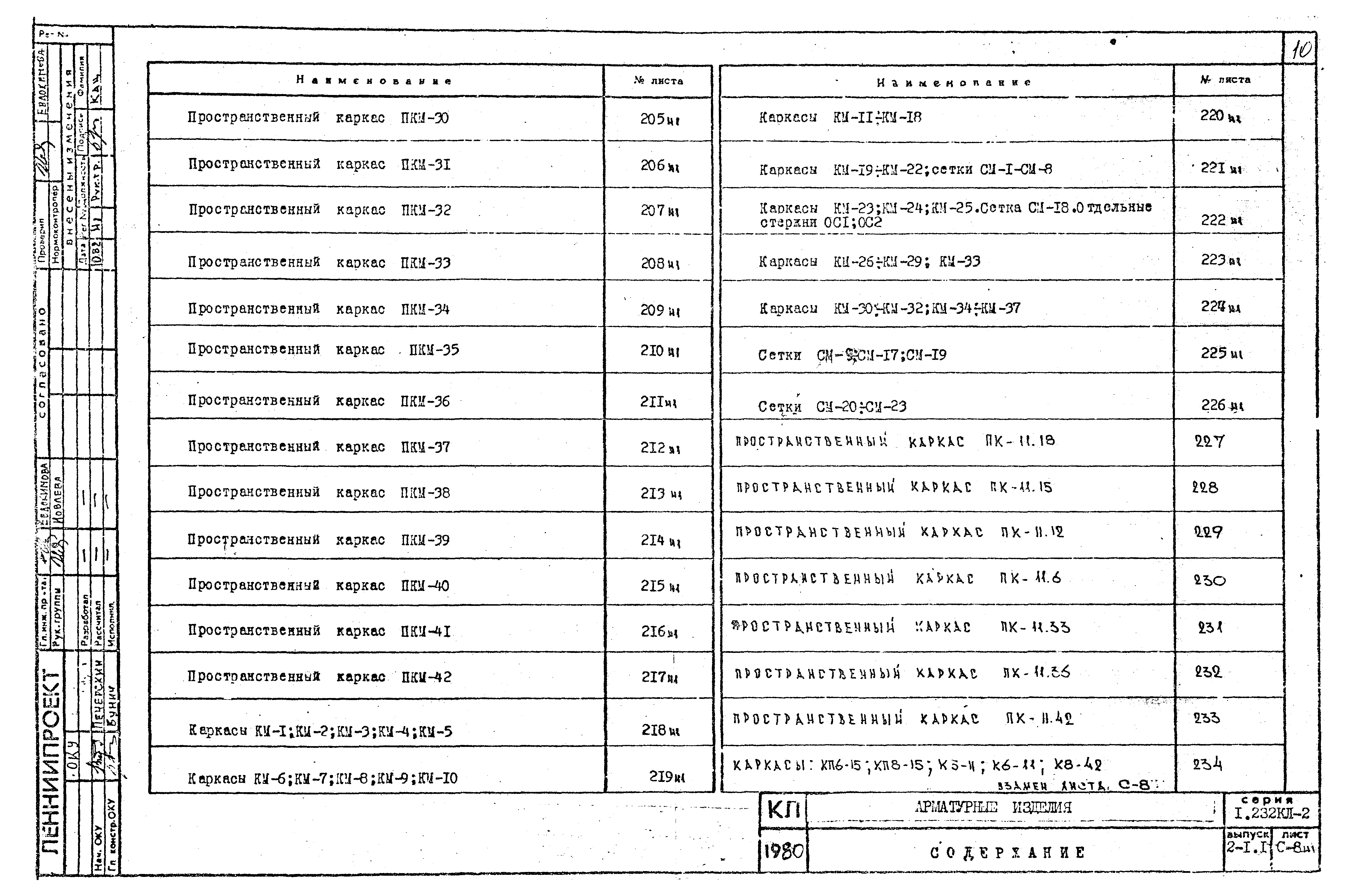 Серия 1.232 КЛ-2