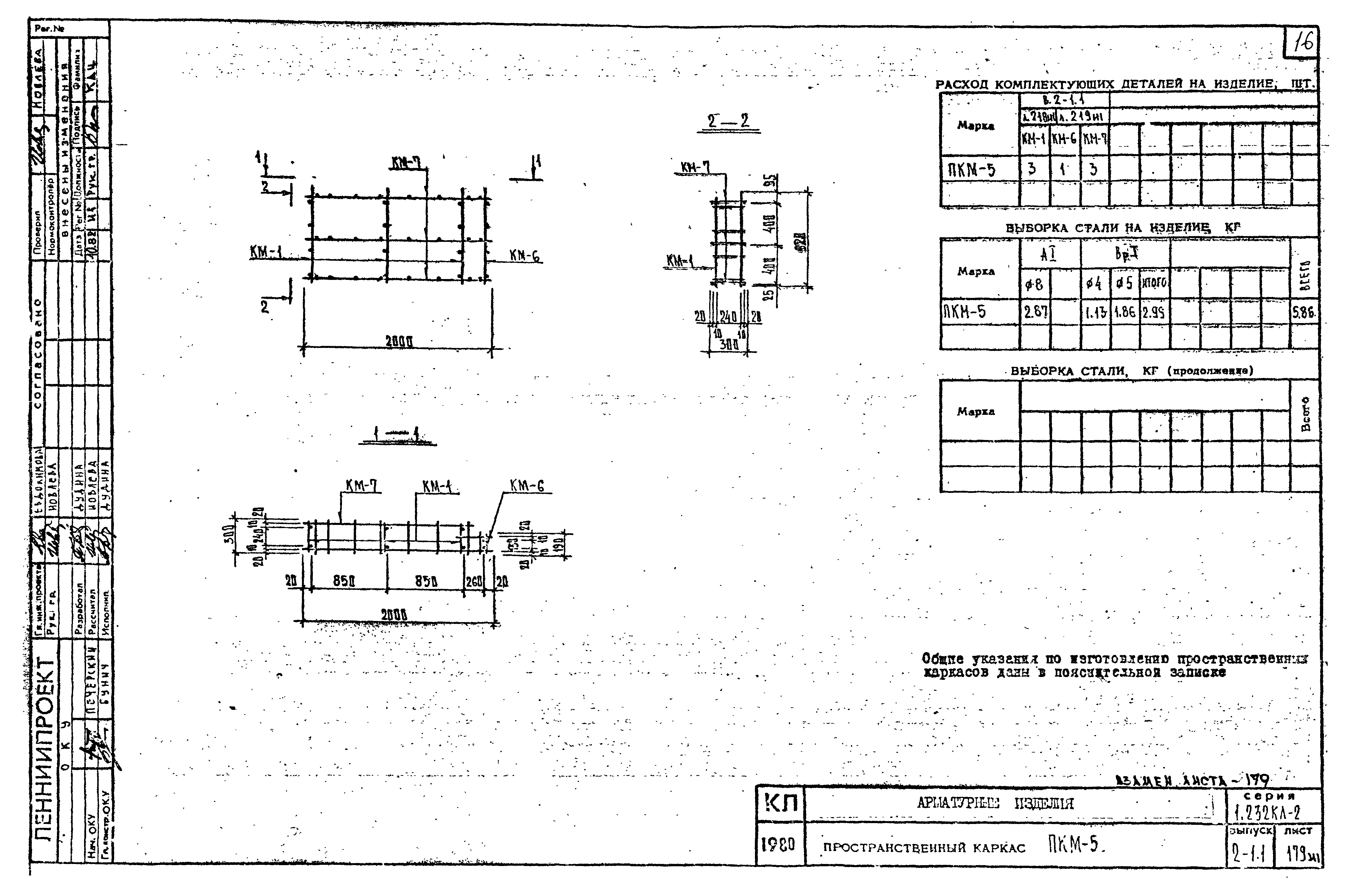 Серия 1.232 КЛ-2