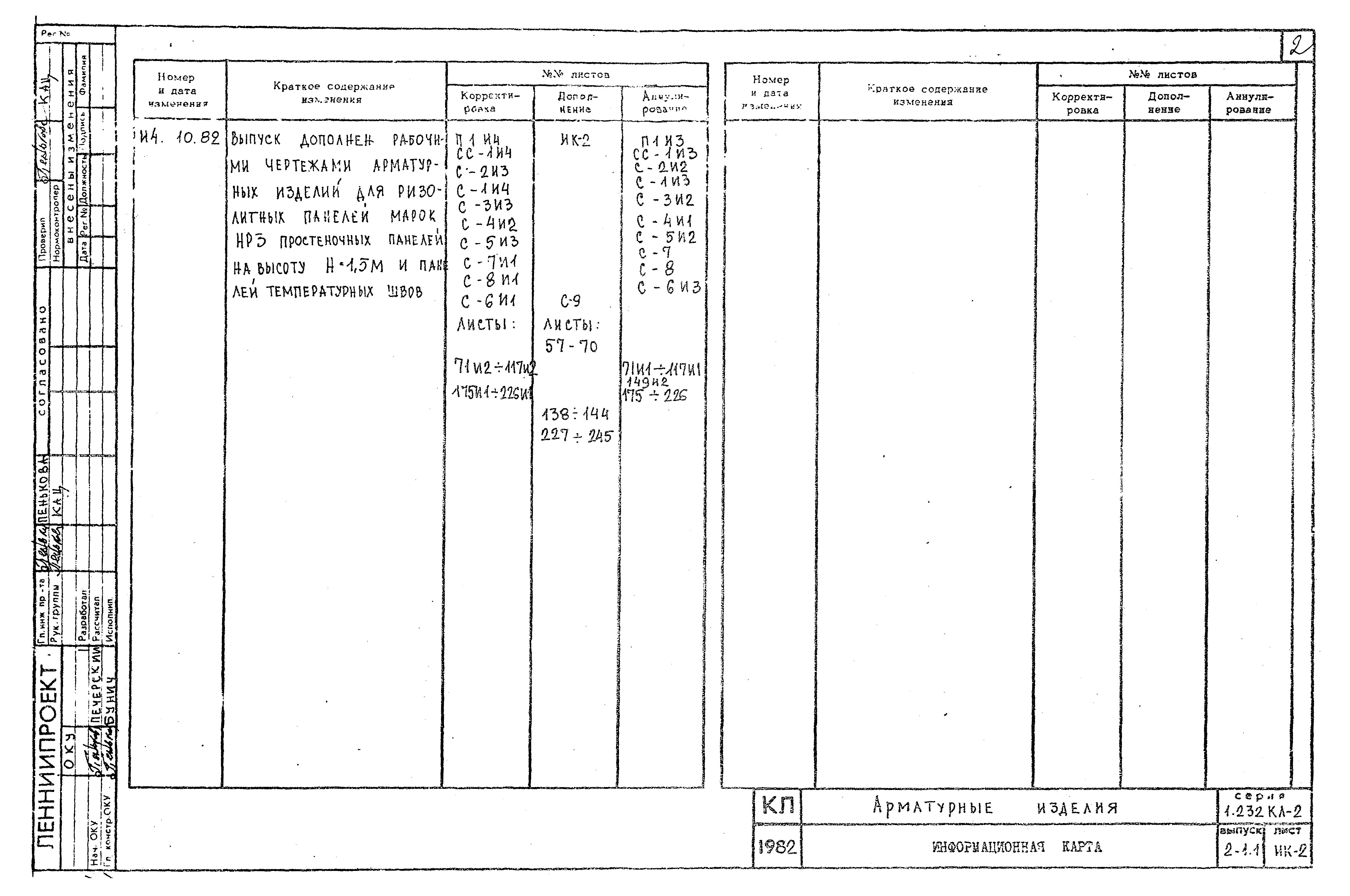 Серия 1.232 КЛ-2