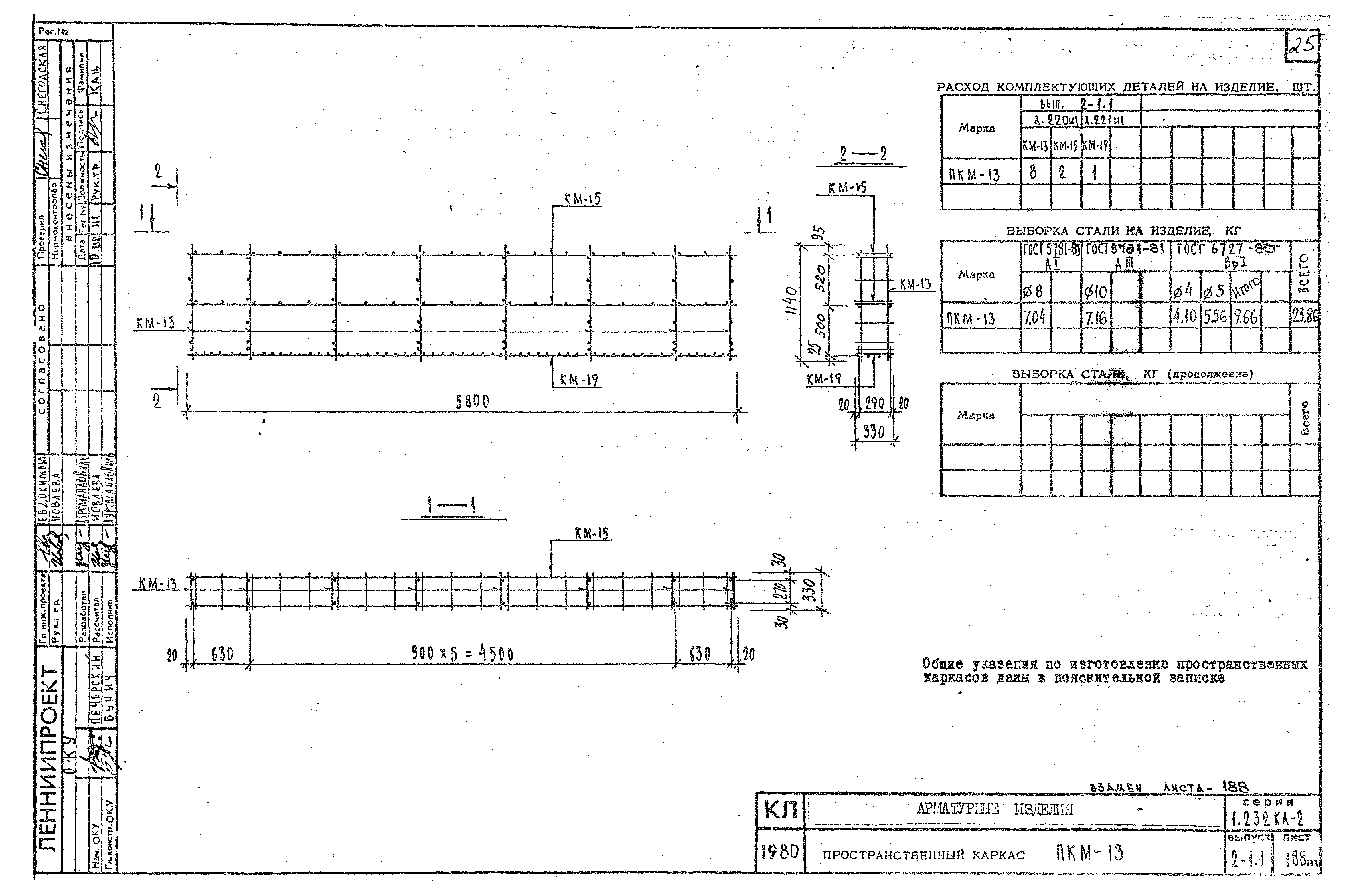 Серия 1.232 КЛ-2