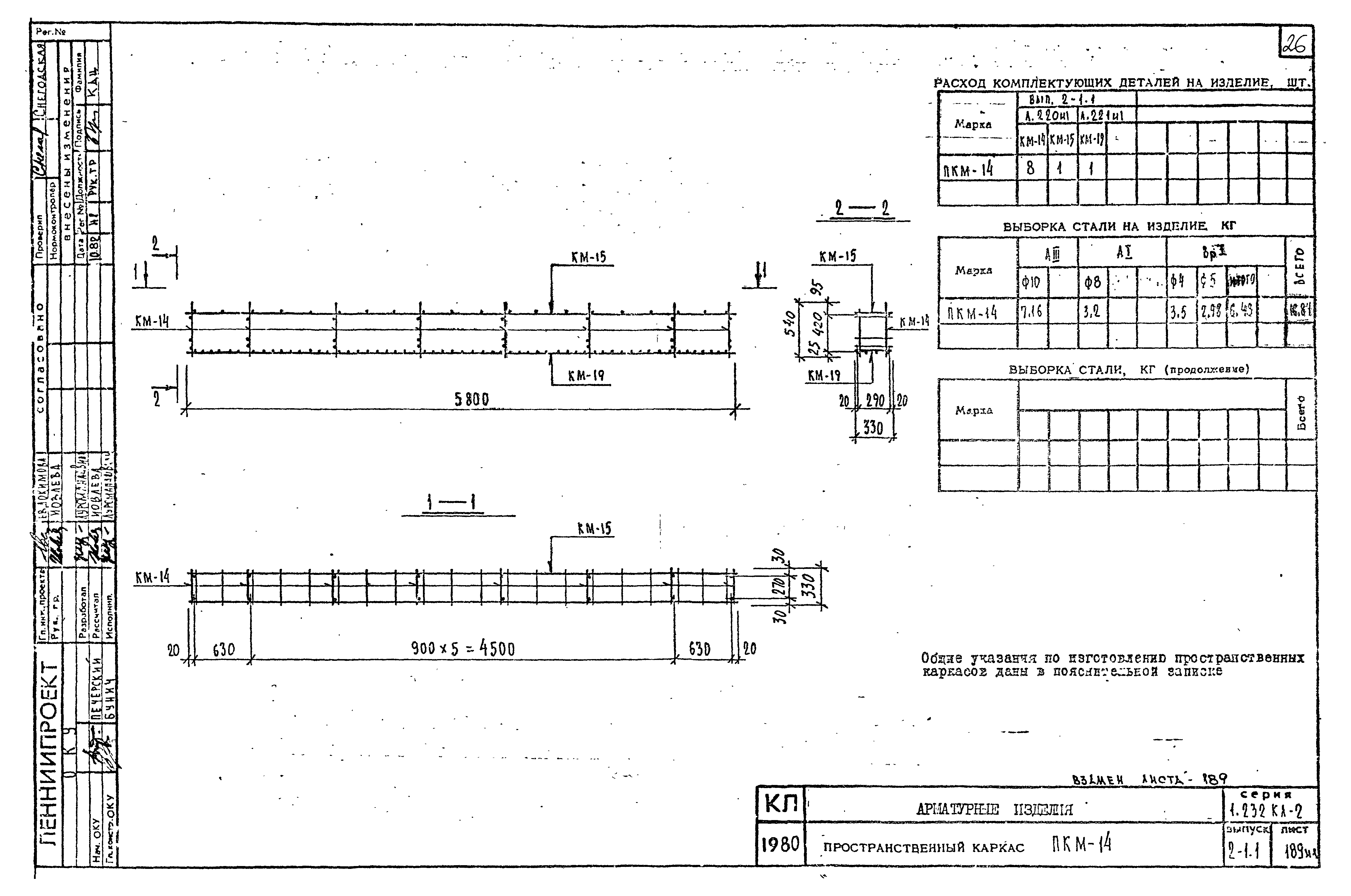 Серия 1.232 КЛ-2