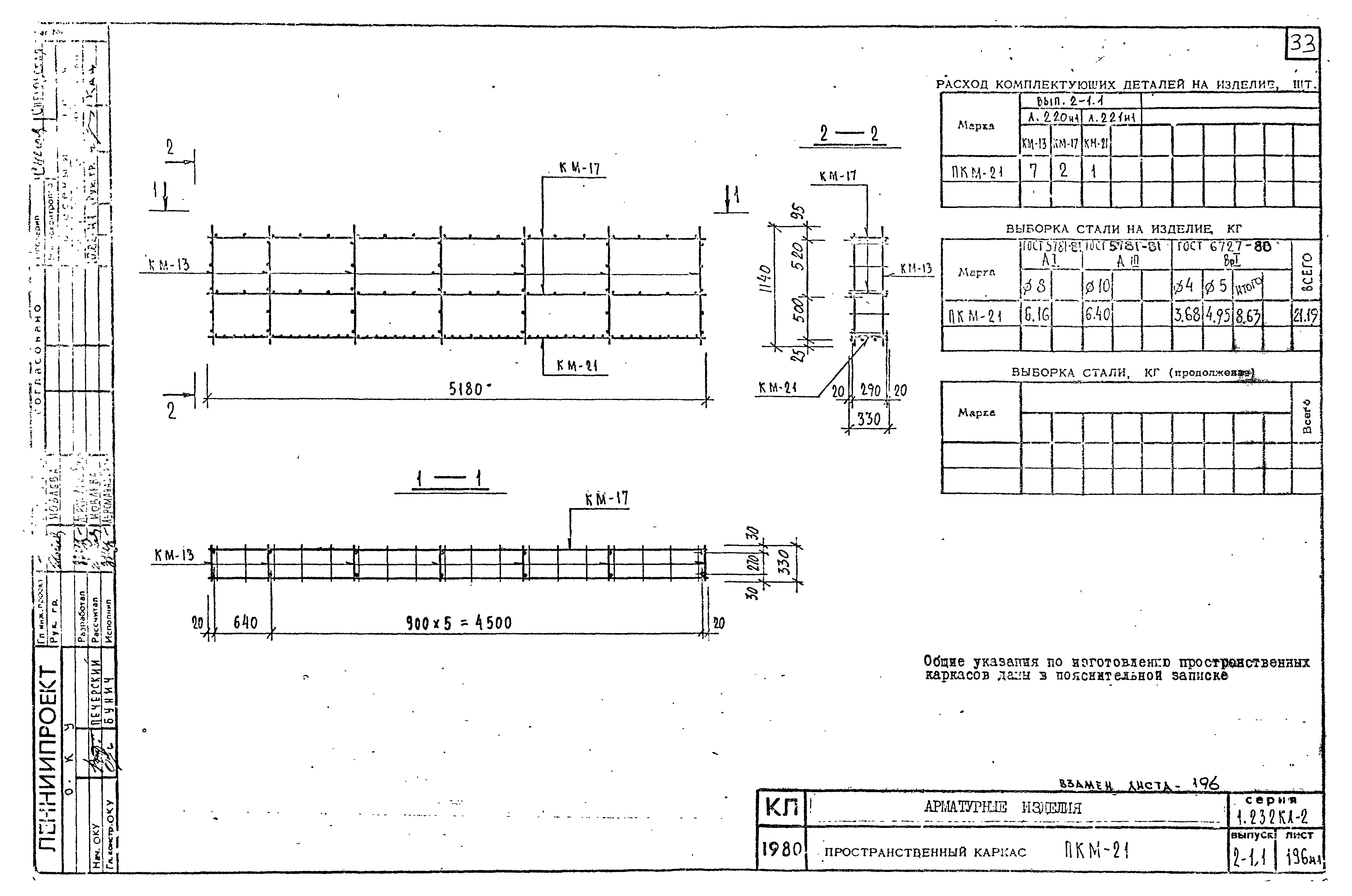 Серия 1.232 КЛ-2