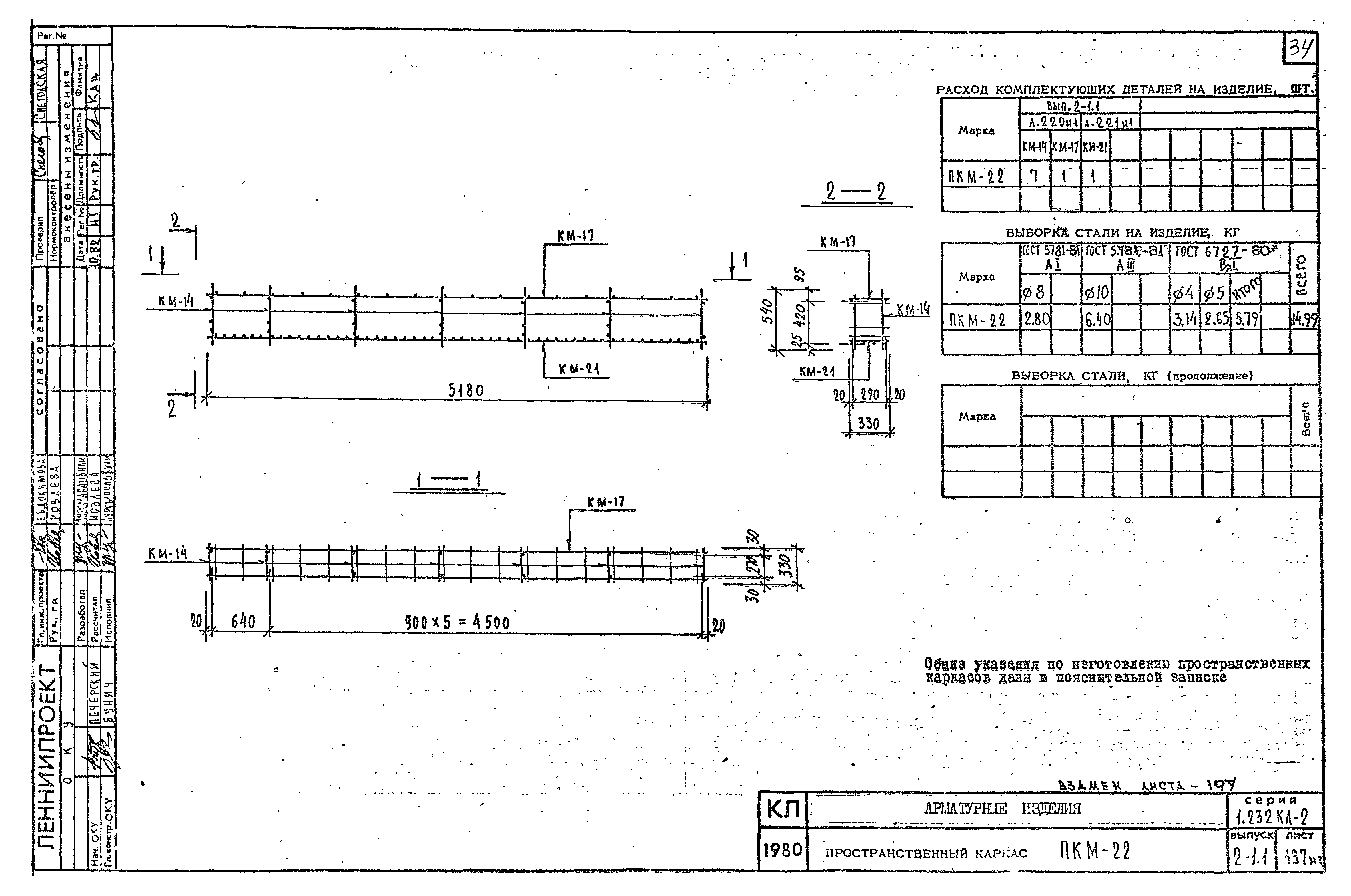 Серия 1.232 КЛ-2