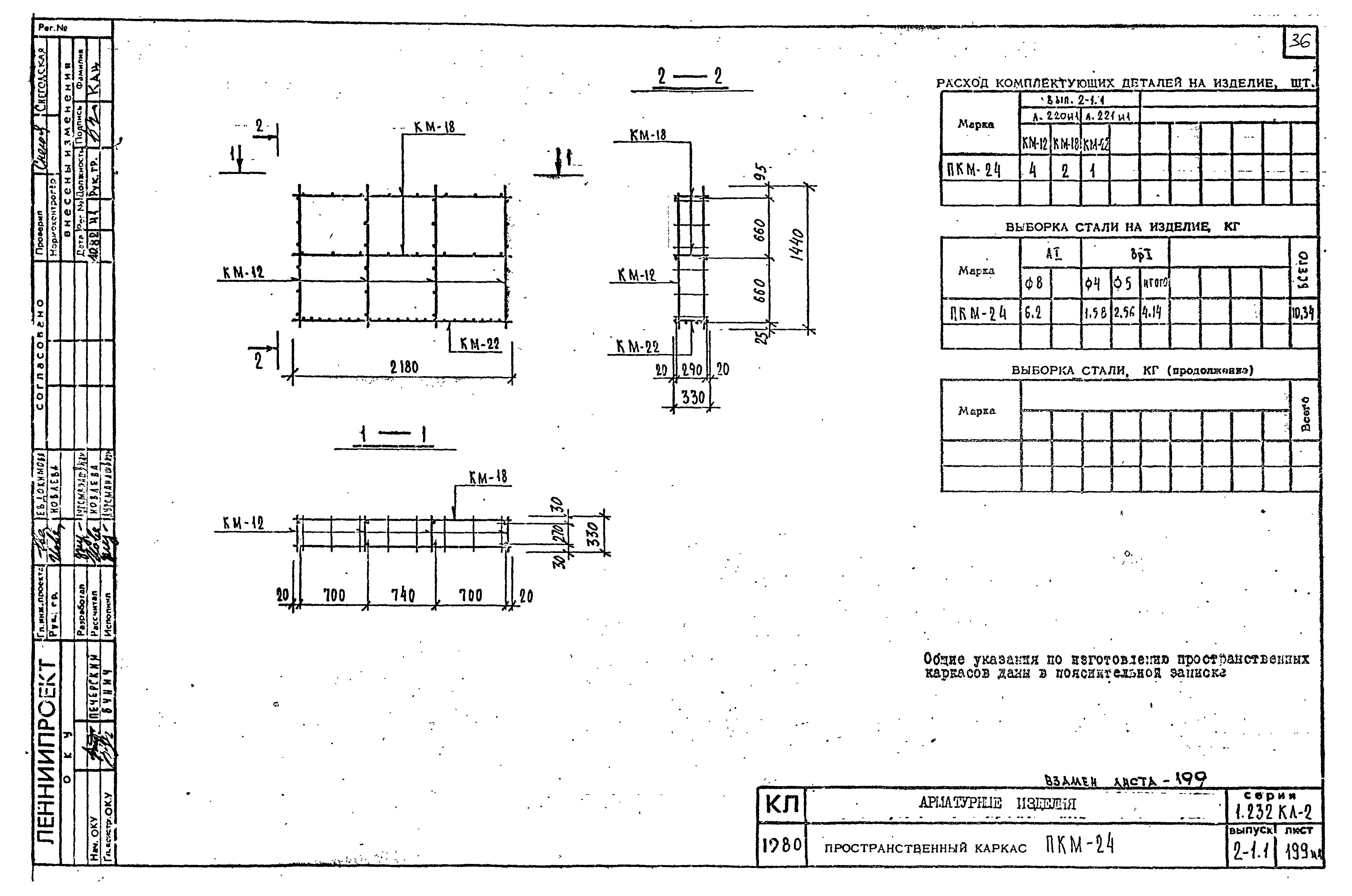 Серия 1.232 КЛ-2