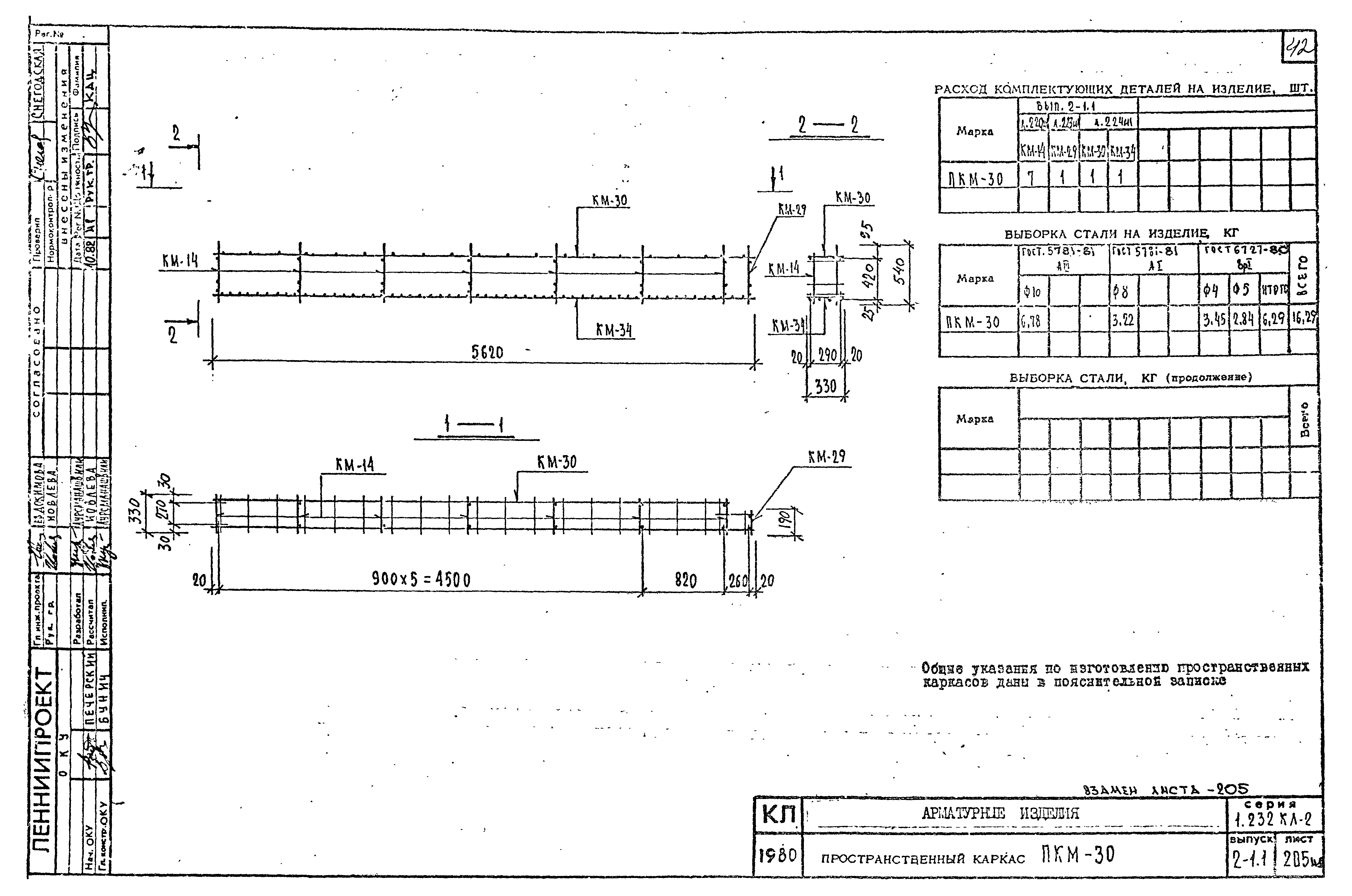 Серия 1.232 КЛ-2