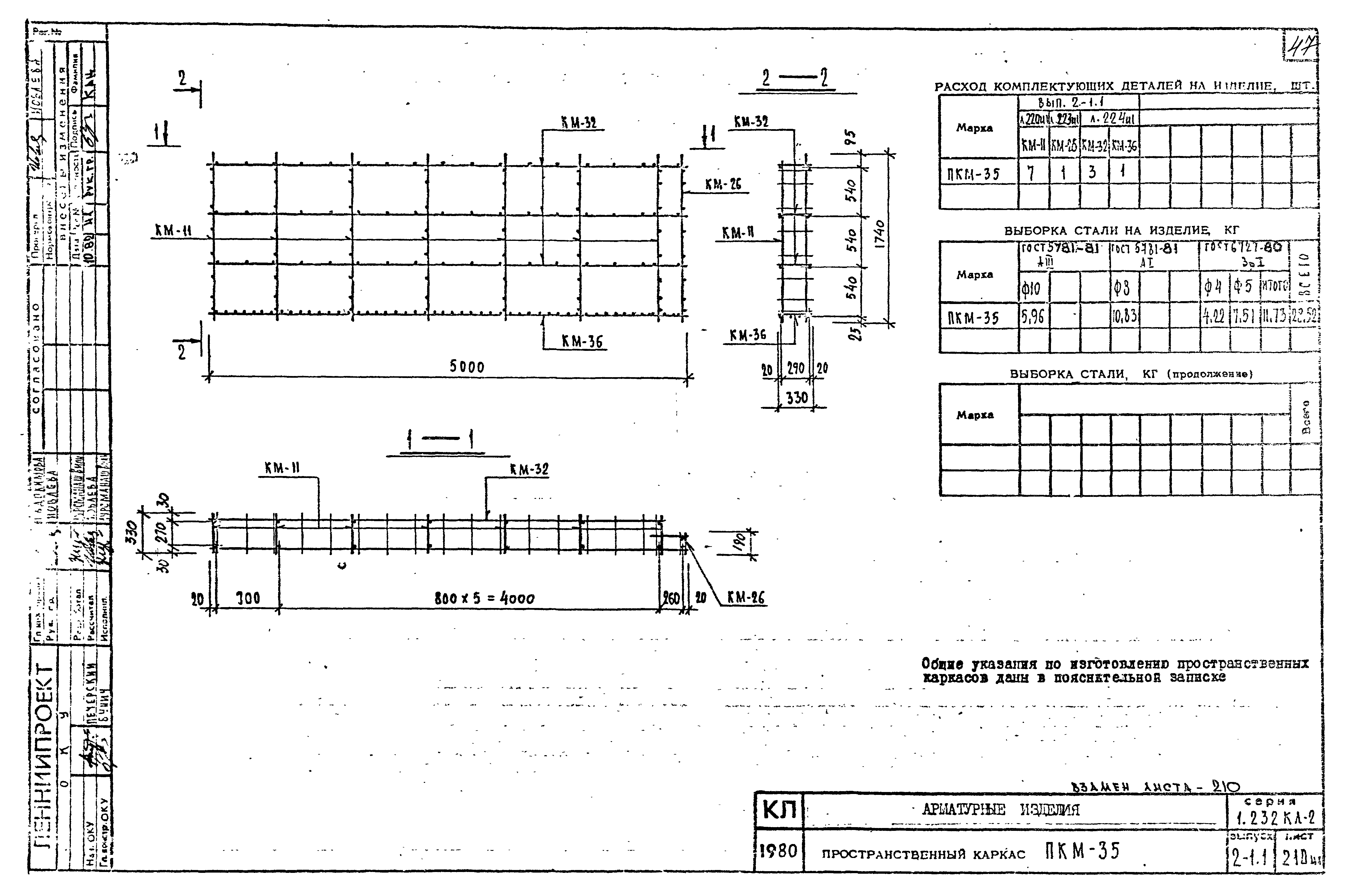 Серия 1.232 КЛ-2