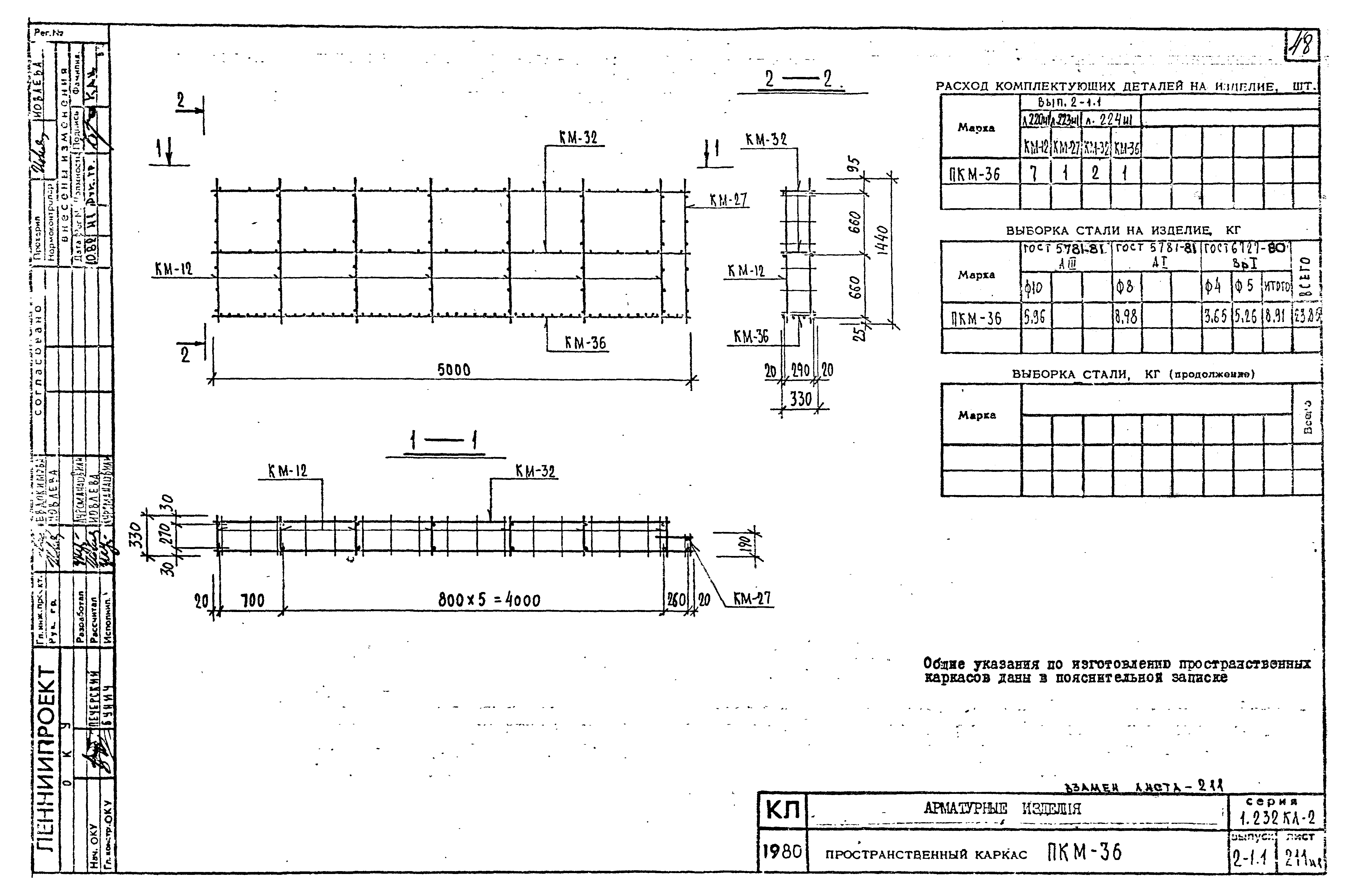 Серия 1.232 КЛ-2