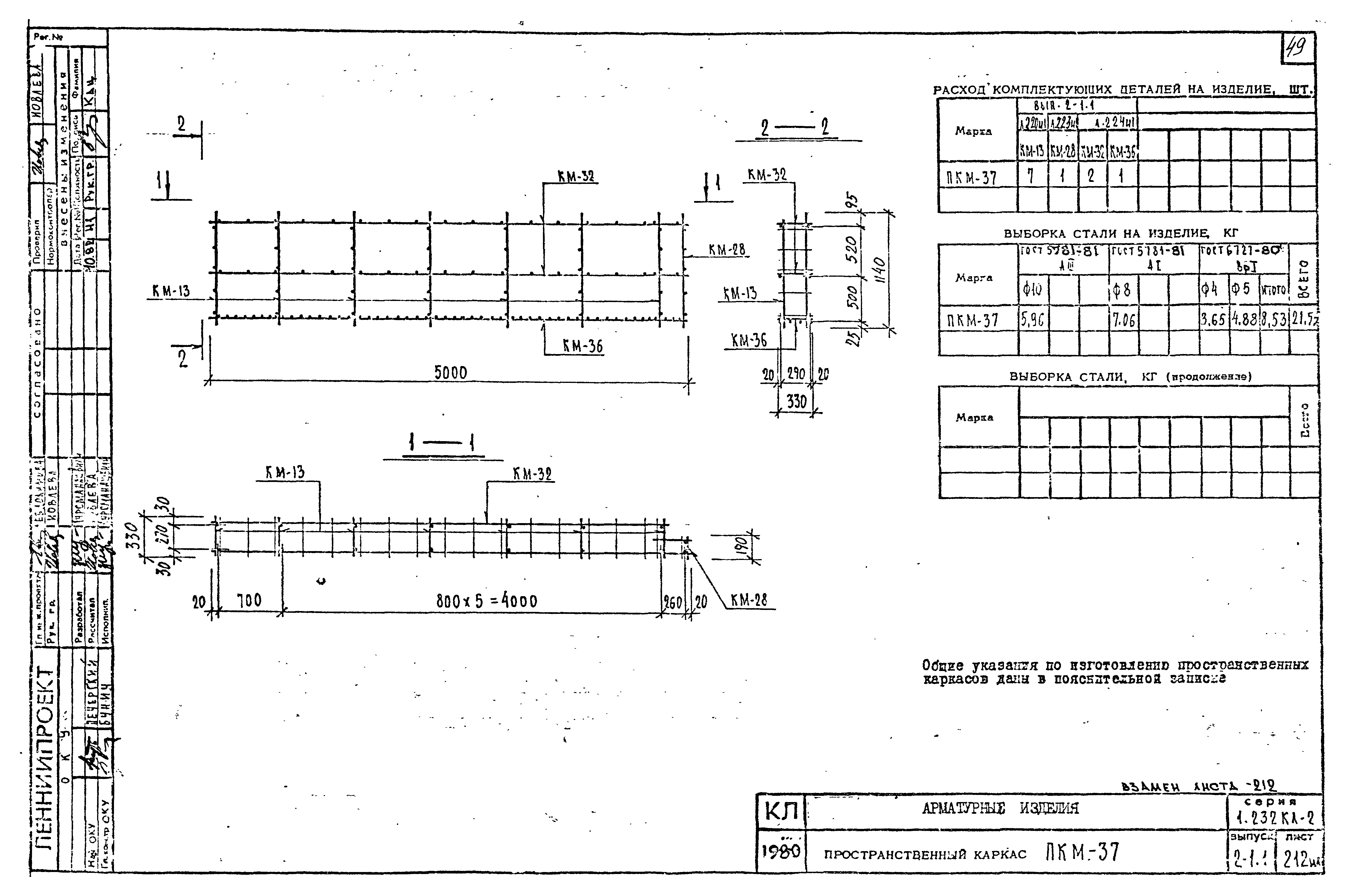 Серия 1.232 КЛ-2