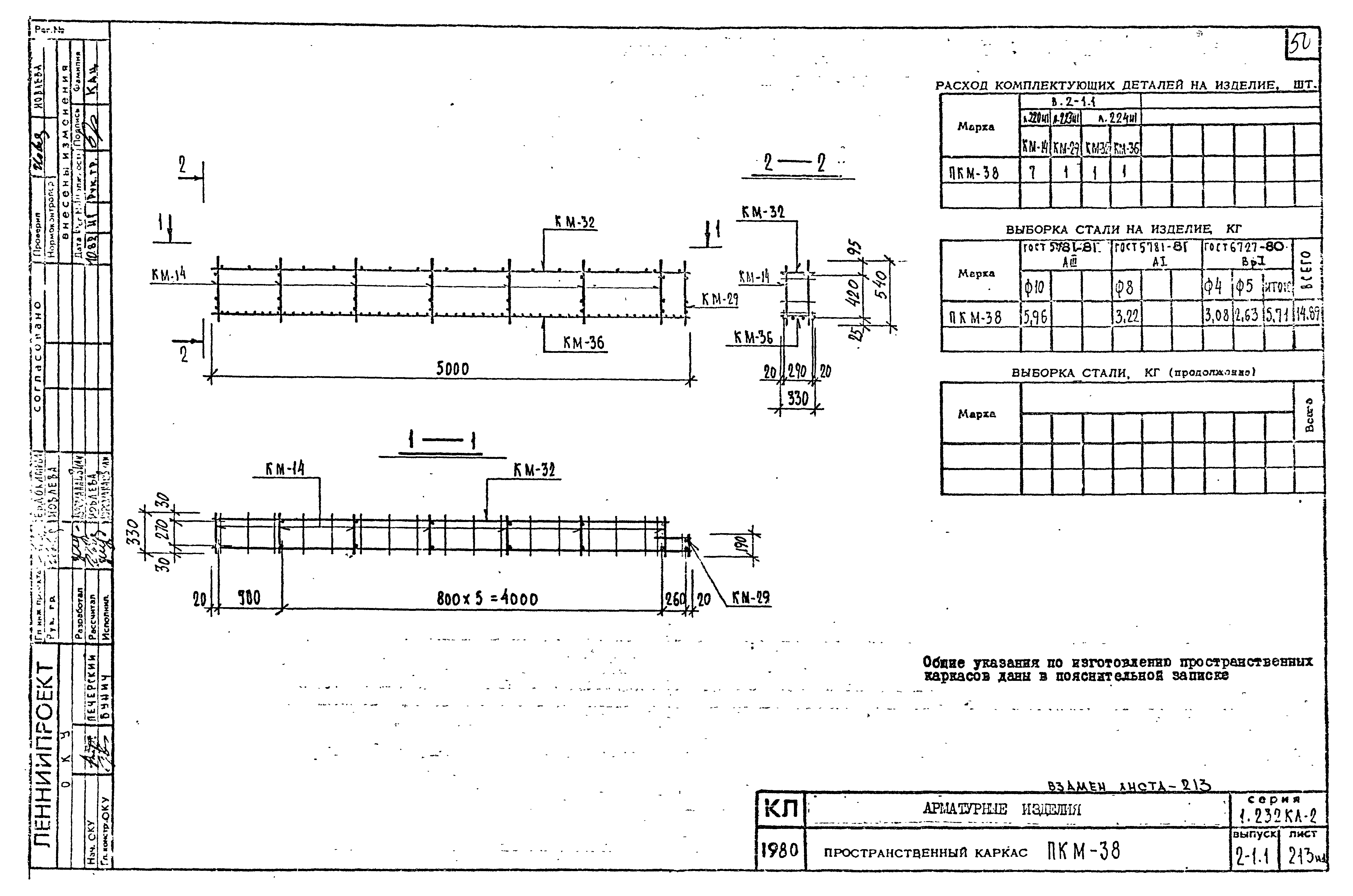 Серия 1.232 КЛ-2