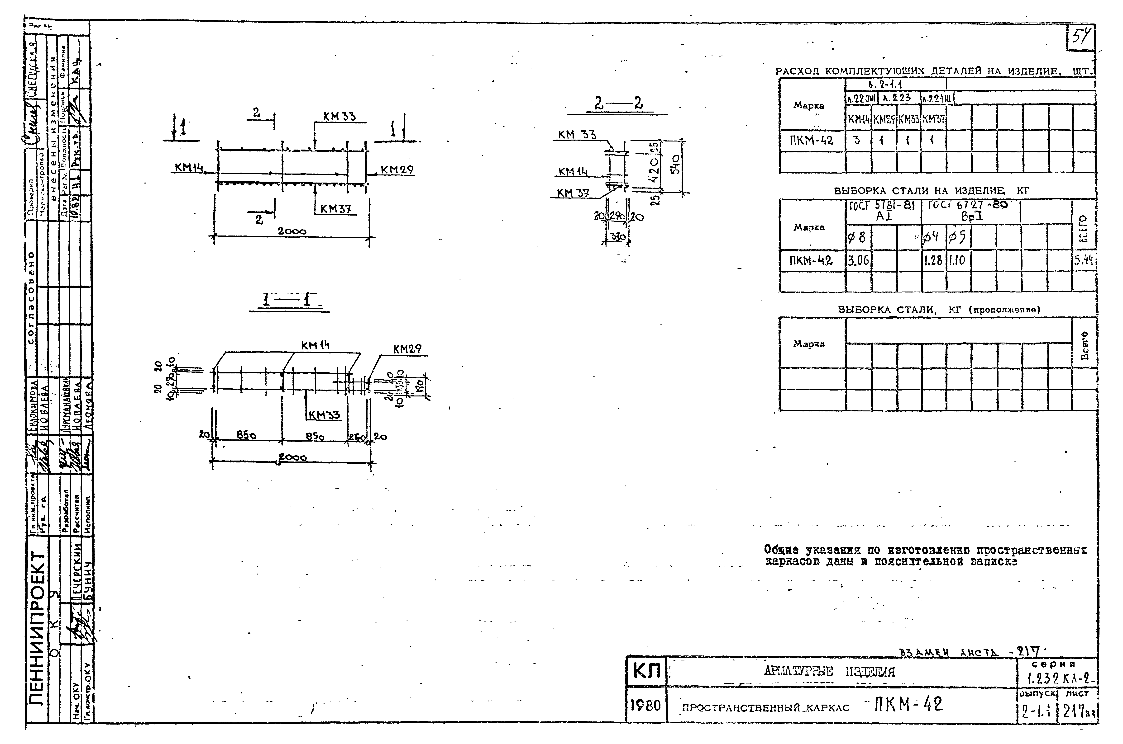 Серия 1.232 КЛ-2