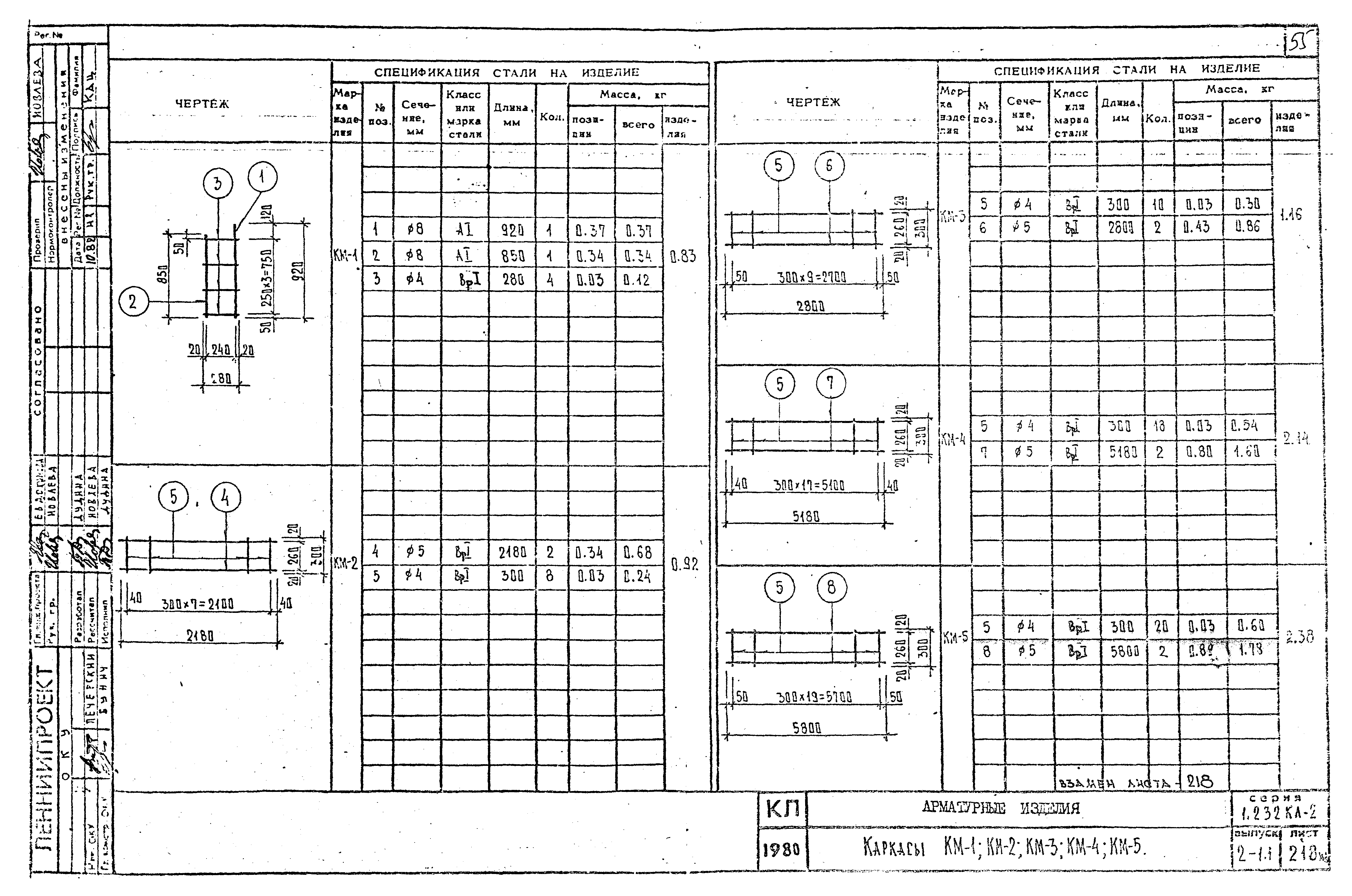 Серия 1.232 КЛ-2