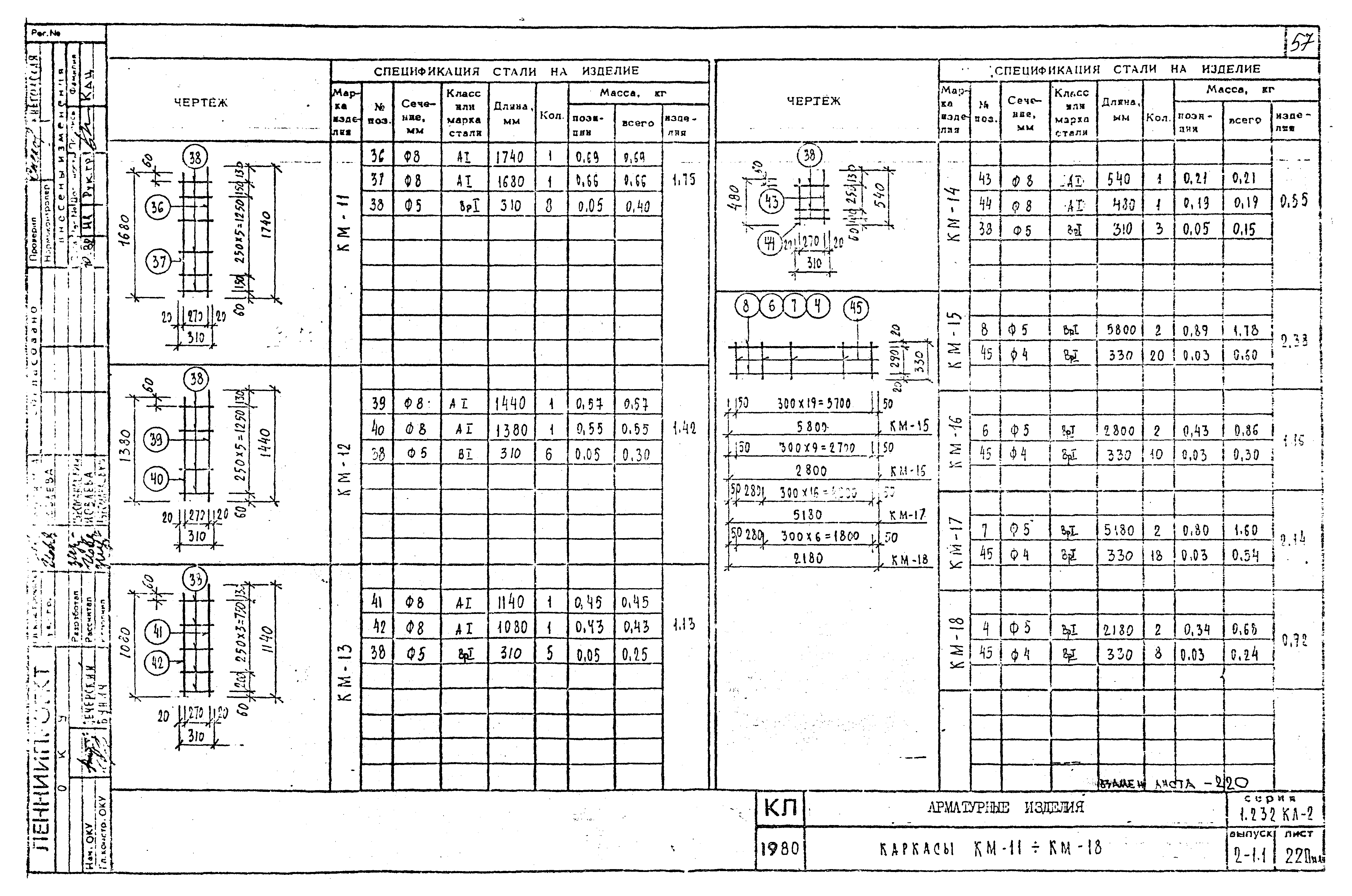 Серия 1.232 КЛ-2