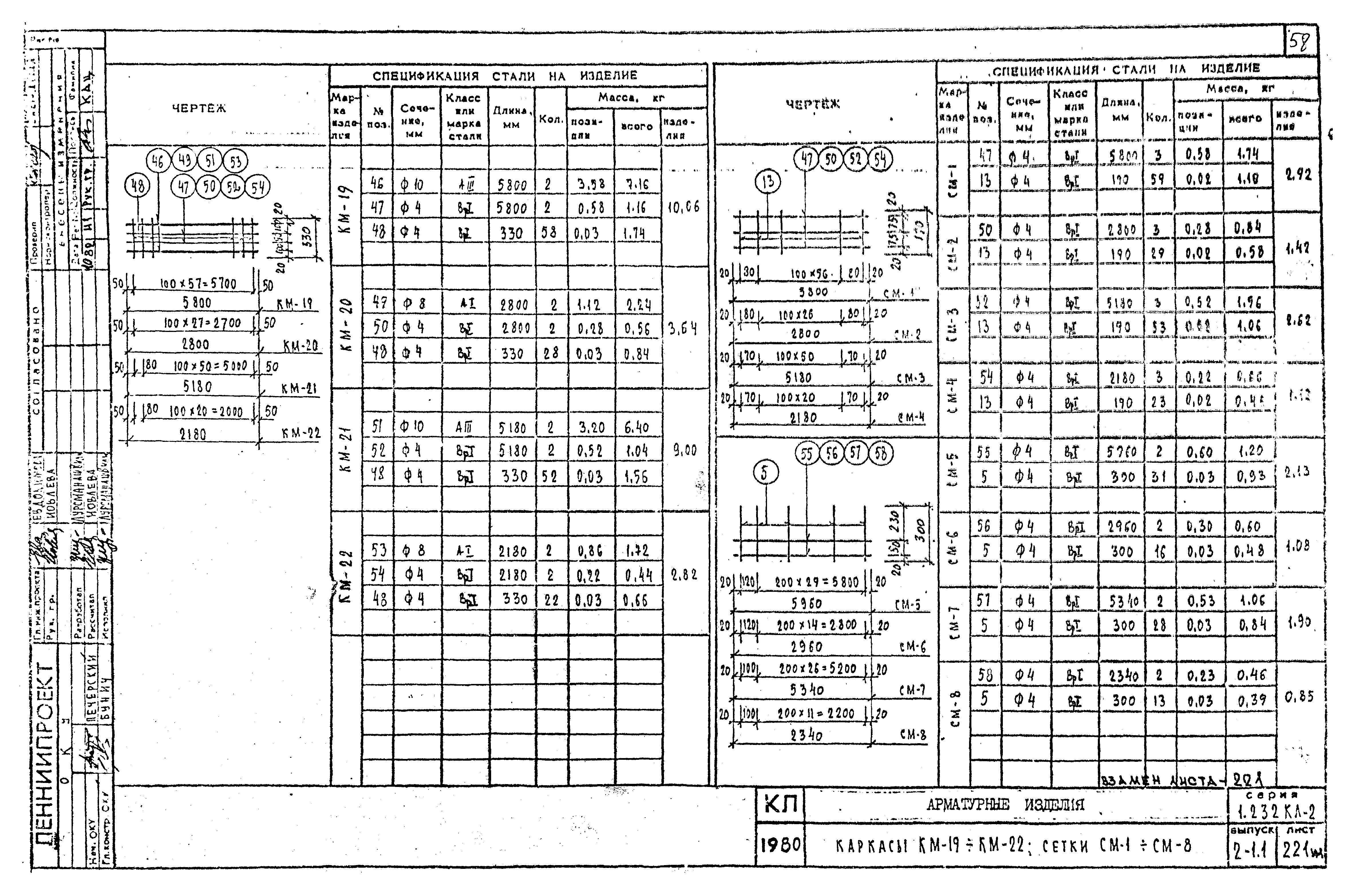 Серия 1.232 КЛ-2