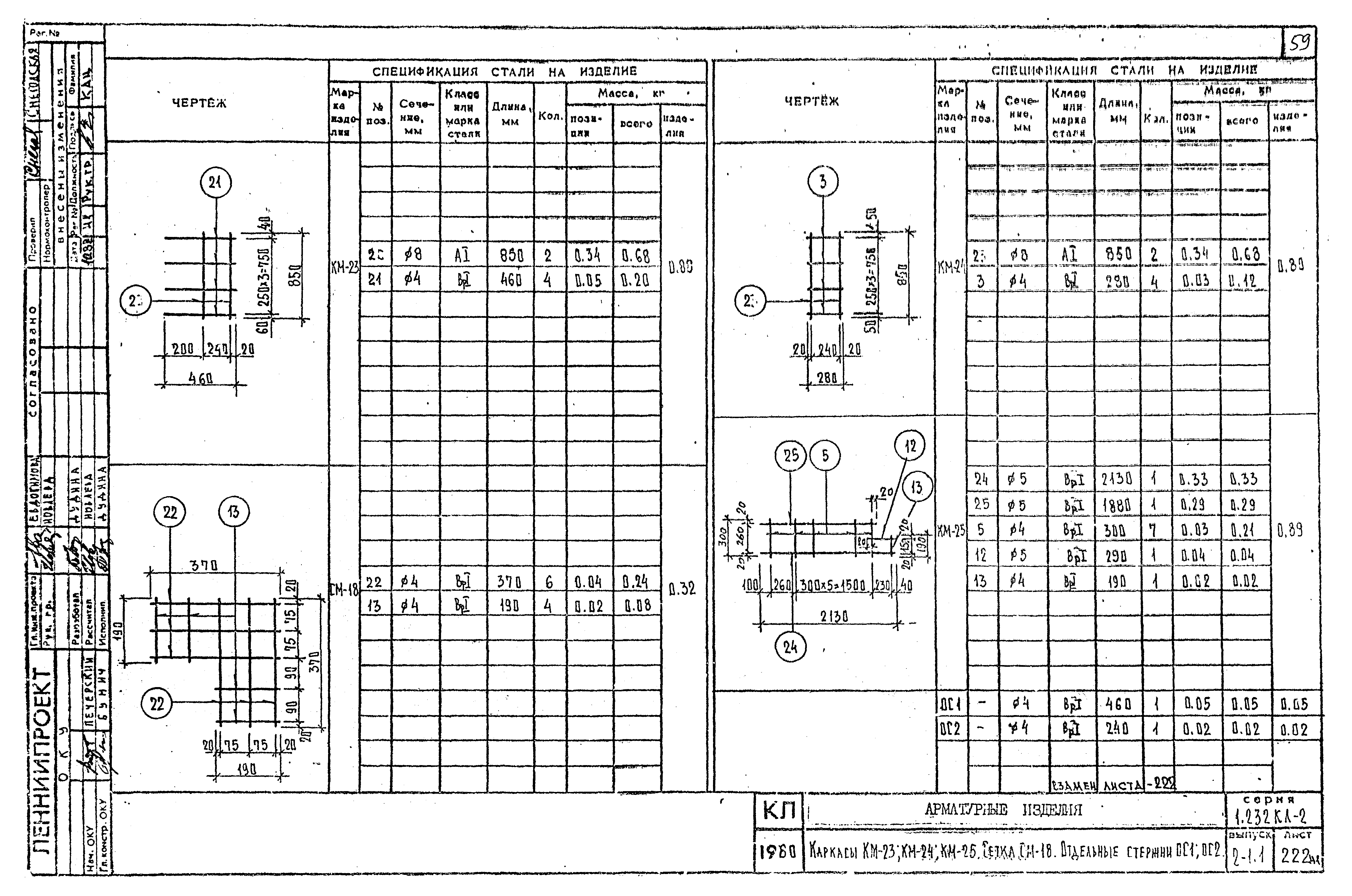 Серия 1.232 КЛ-2